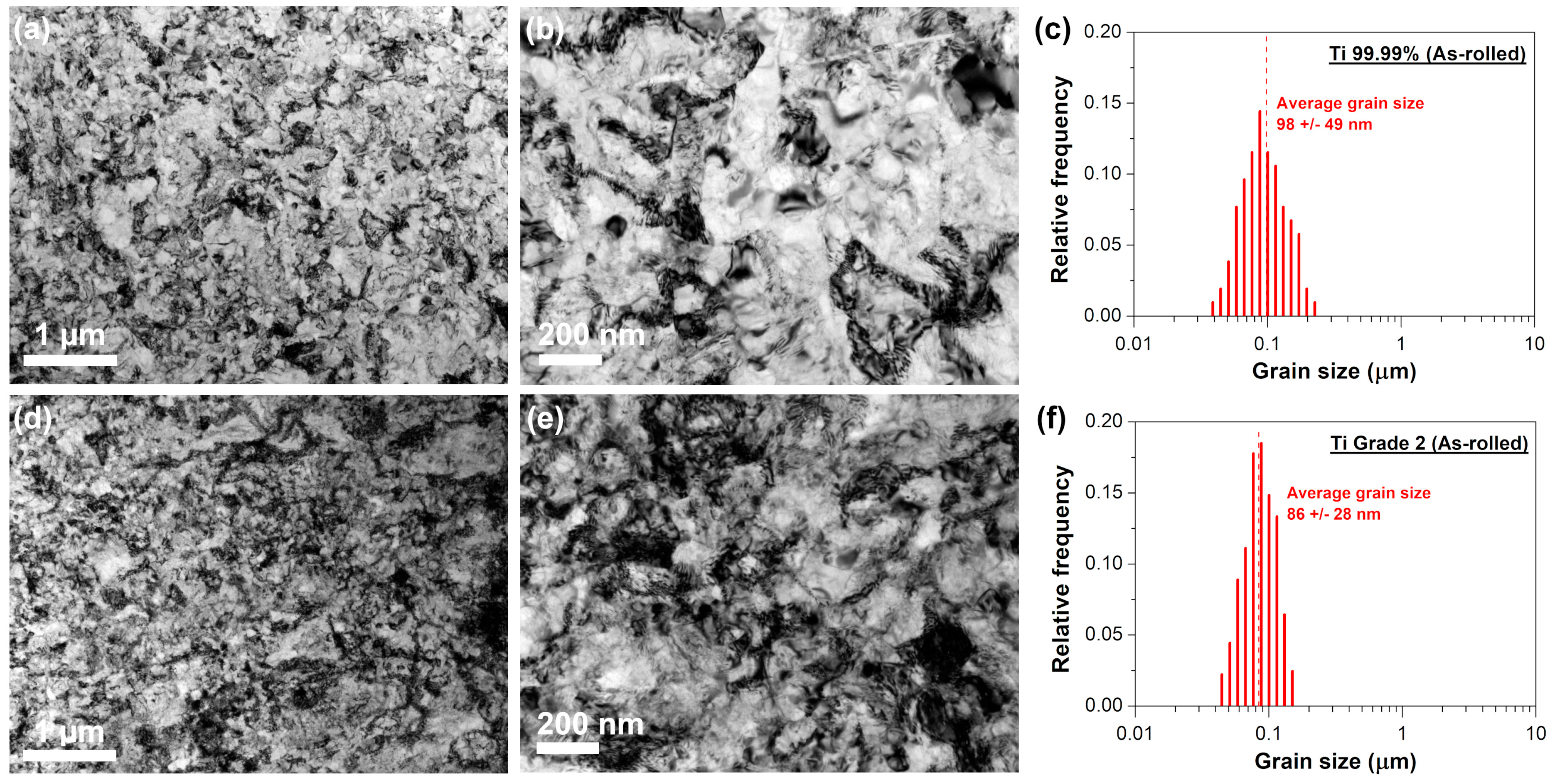 Materials 16 01339 g001