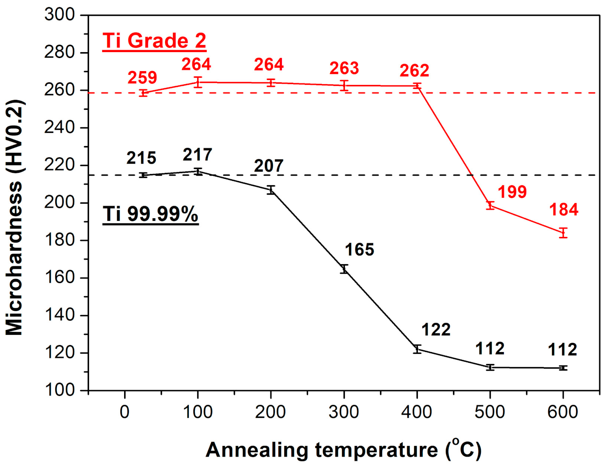 Materials 16 01339 g002