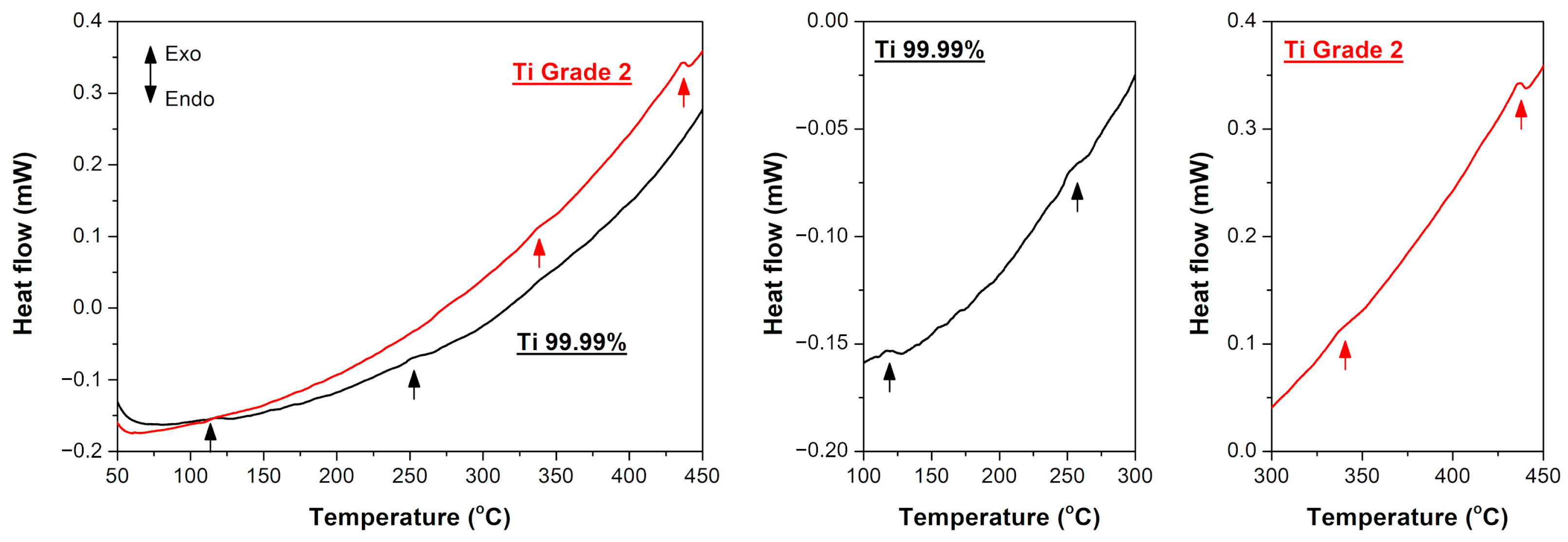 Materials 16 01339 g006