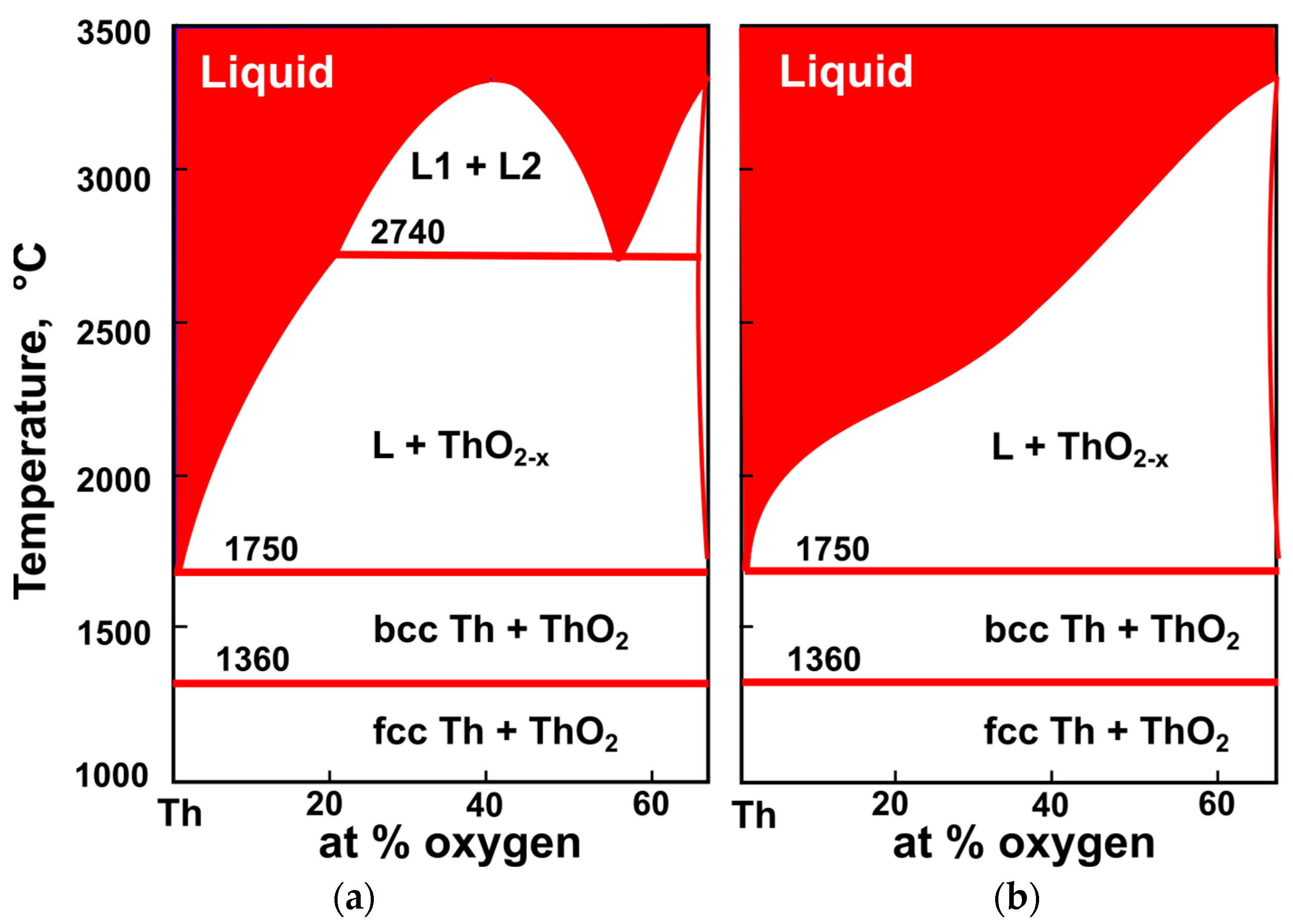 Materials 16 01350 g002 Materials 16 01350 g002