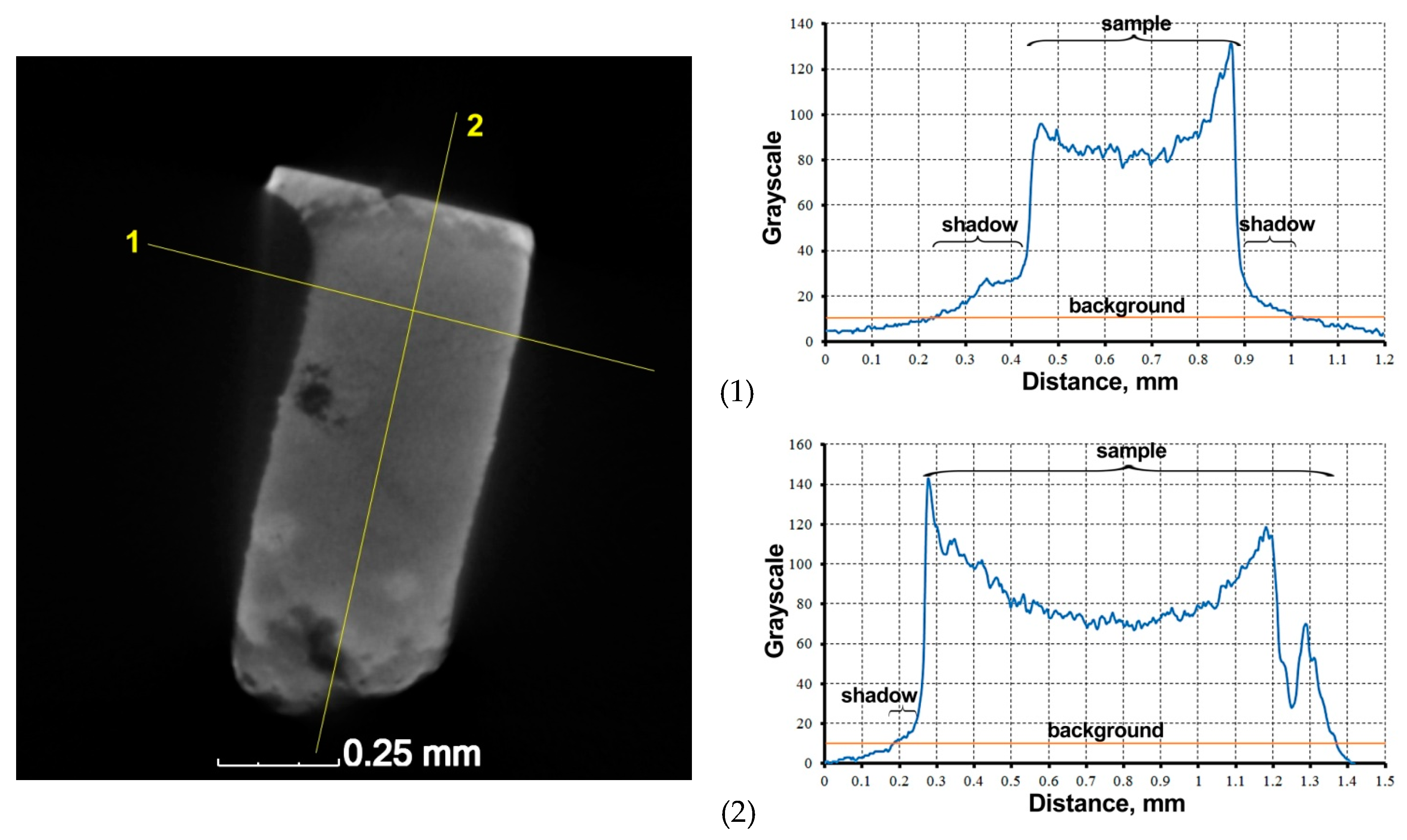 Materials 16 01353 g005 Materials 16 01353 g005