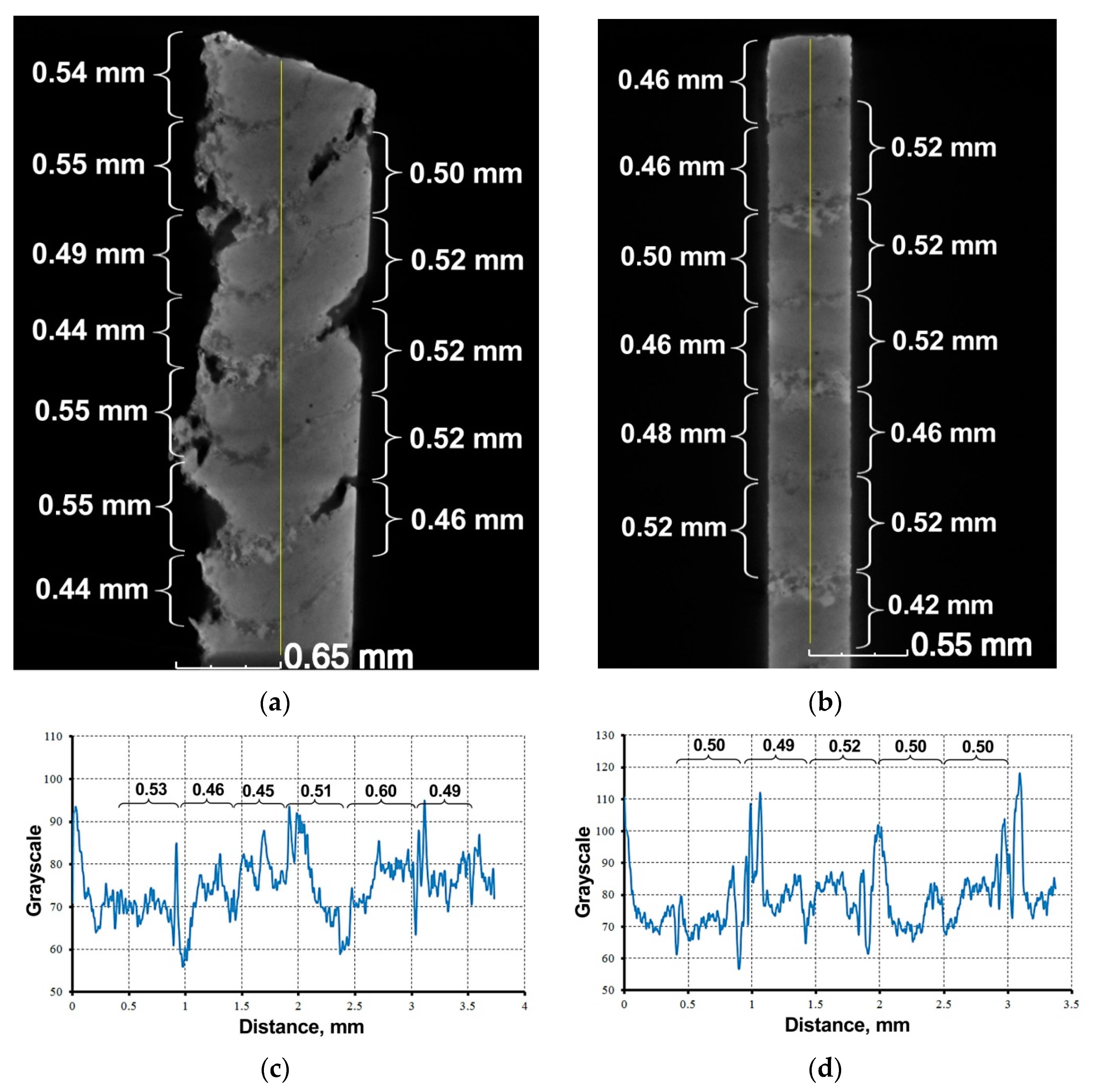 Materials 16 01353 g007 Materials 16 01353 g007