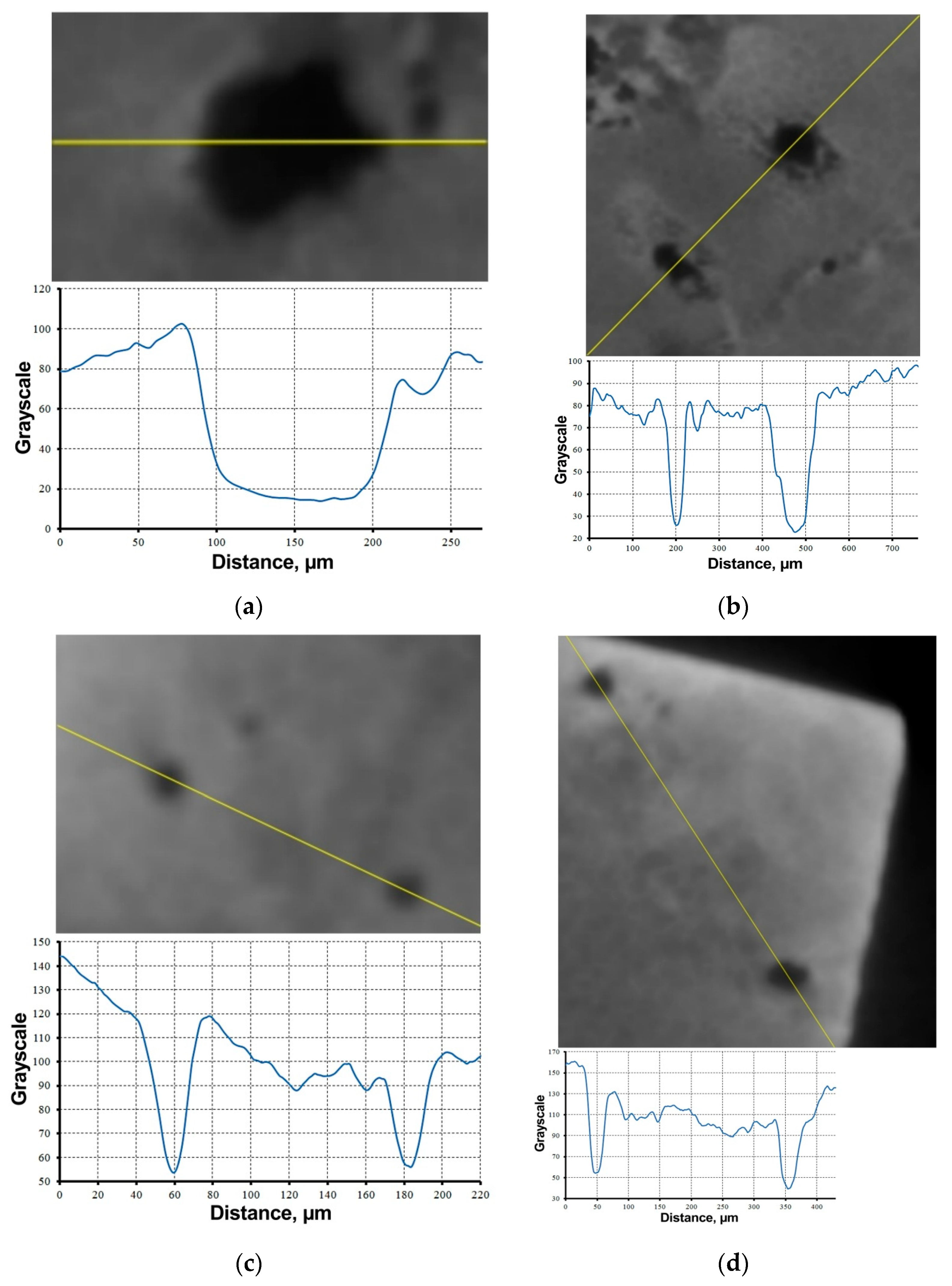 Materials 16 01353 g008 Materials 16 01353 g008