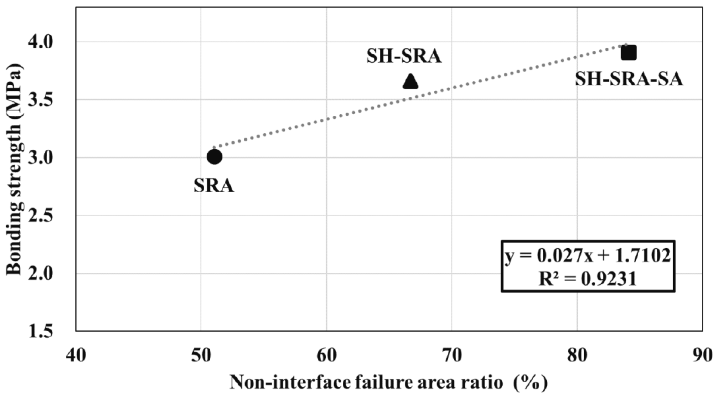 Materials 16 01372 g010