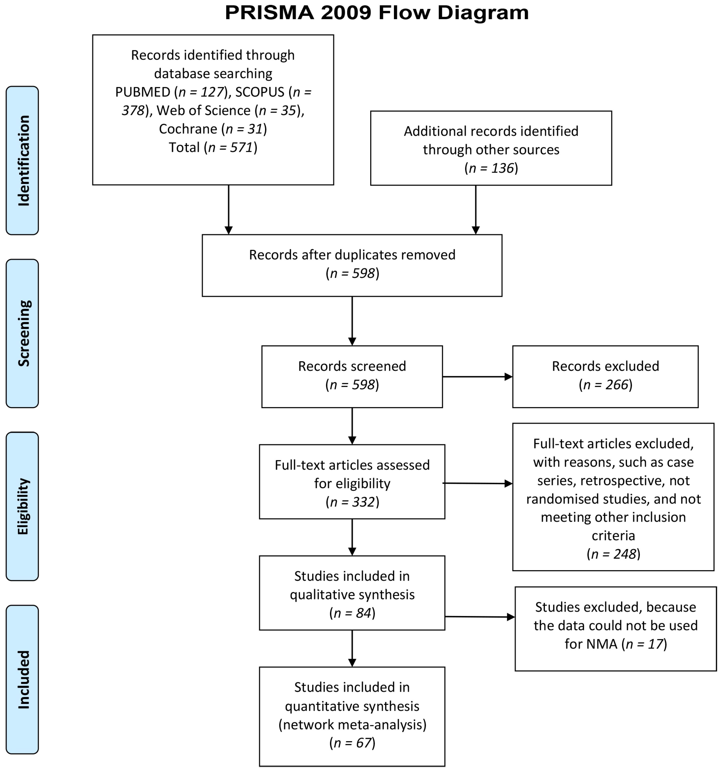 Materials 16 01376 g001 Materials 16 01376 g001