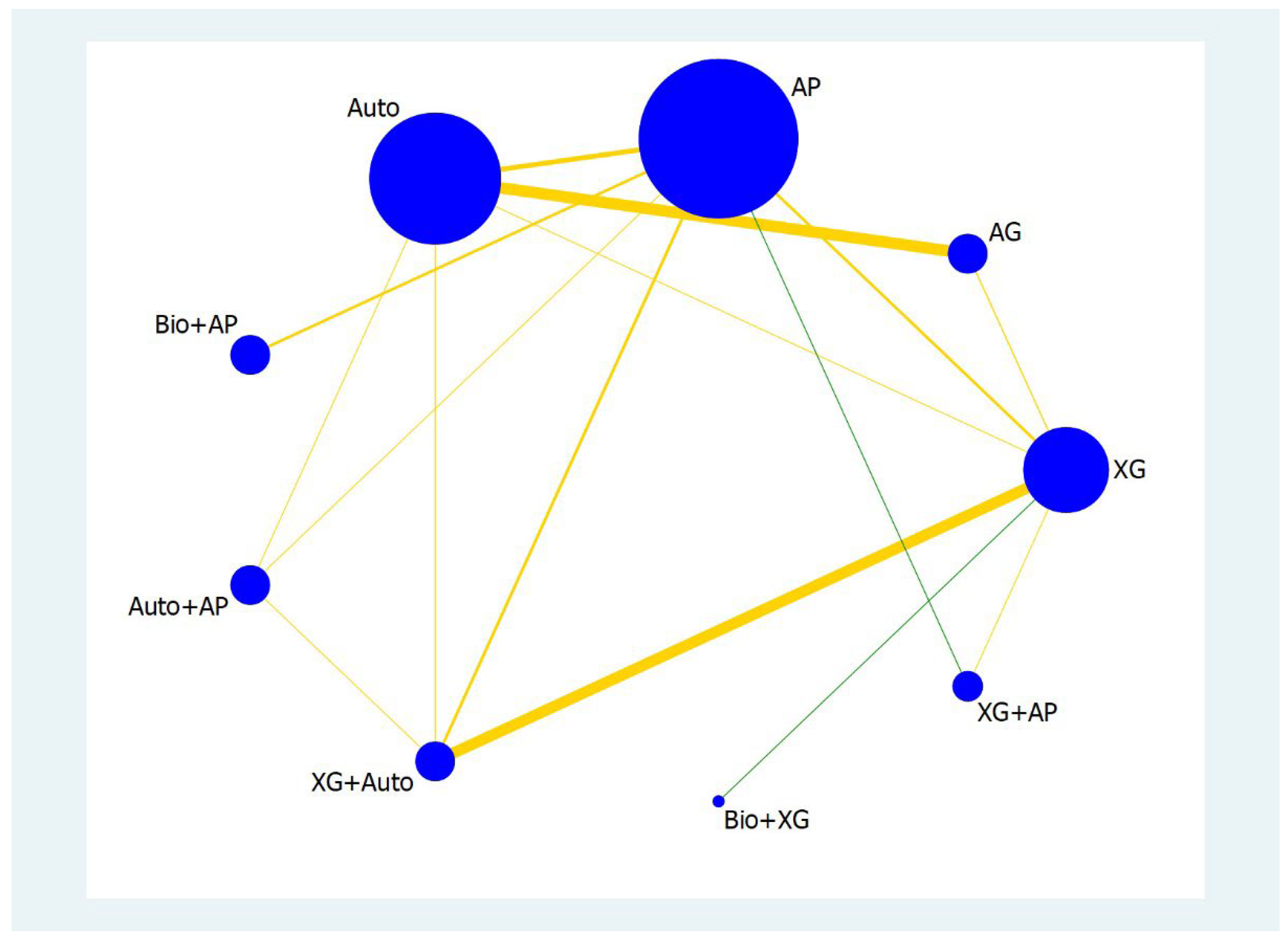 Materials 16 01376 g003 Materials 16 01376 g003