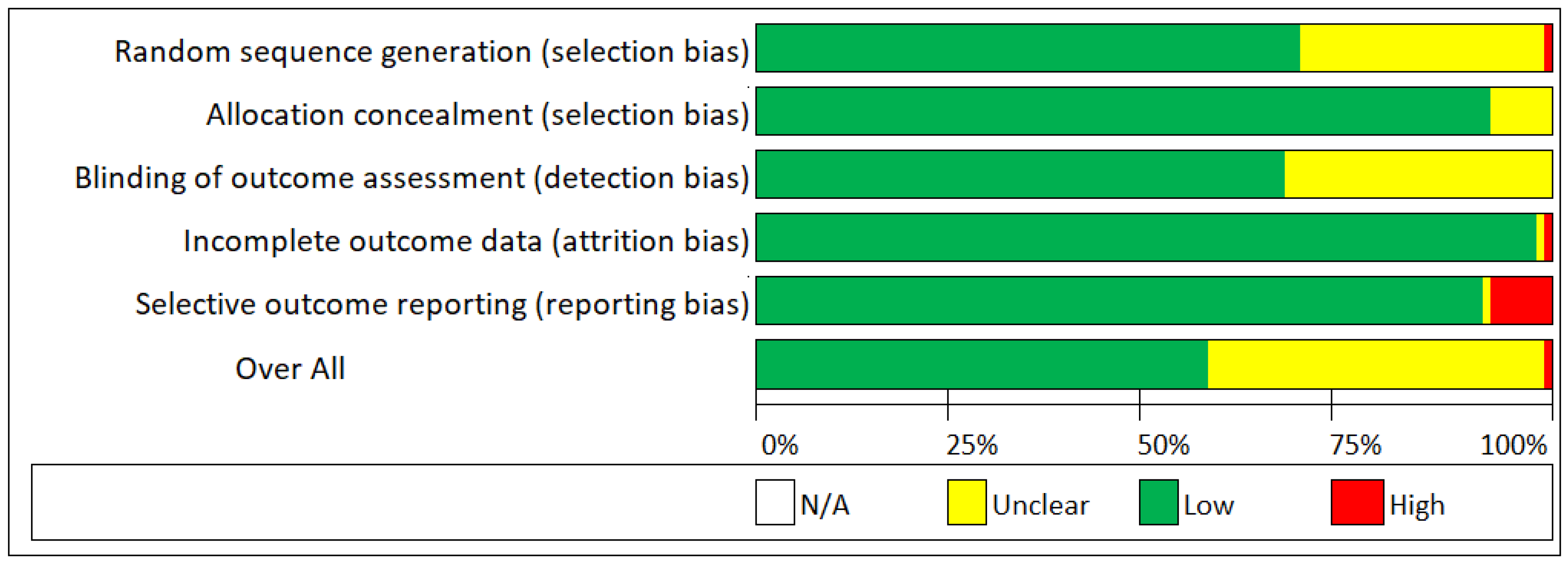 Materials 16 01376 g006 Materials 16 01376 g006