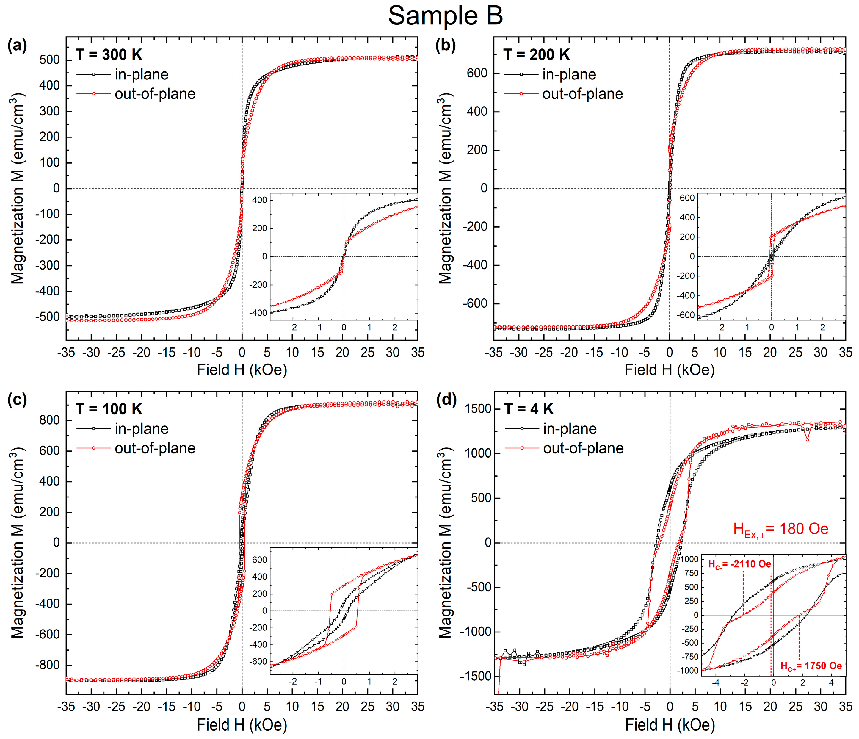 Materials 16 01378 g004