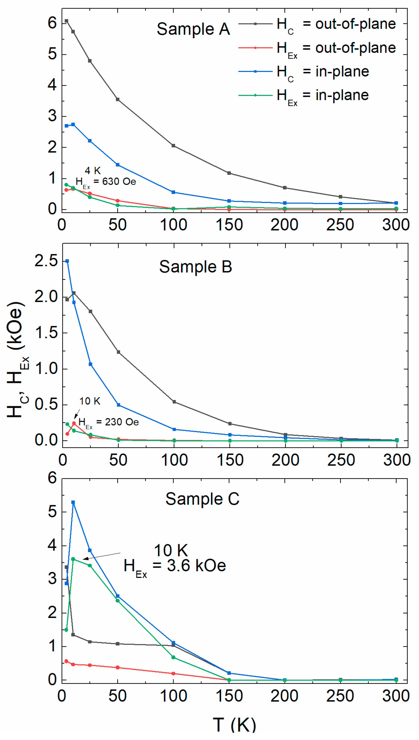 Materials 16 01378 g006