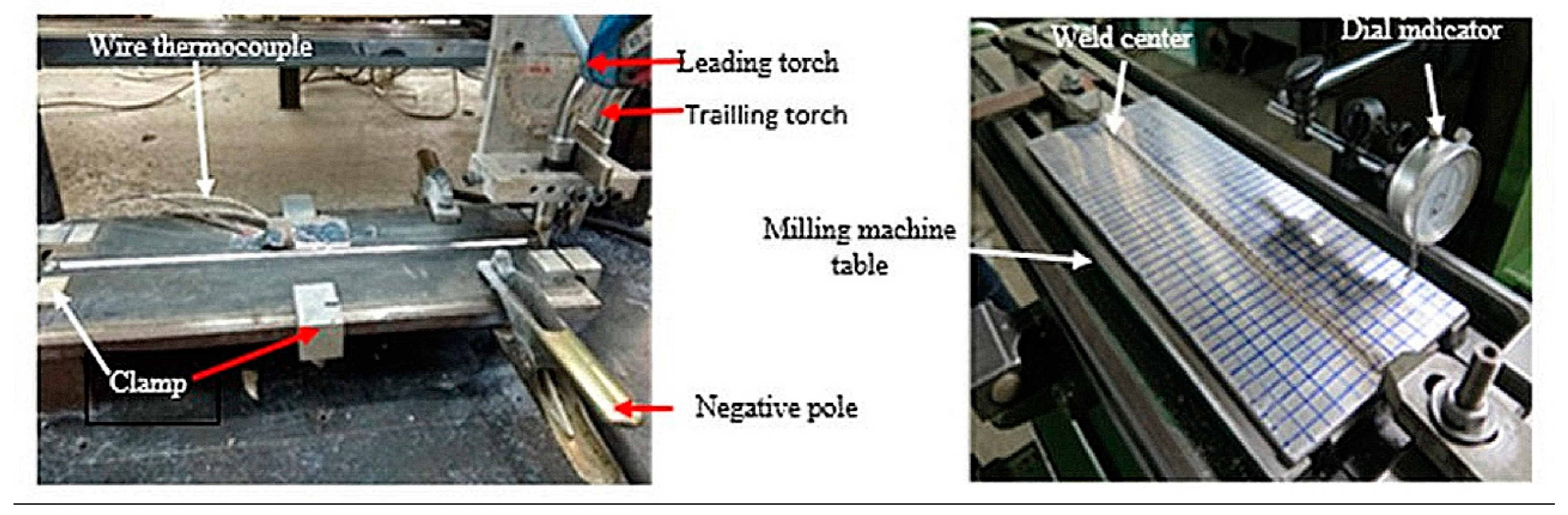 Materials 16 01390 g003