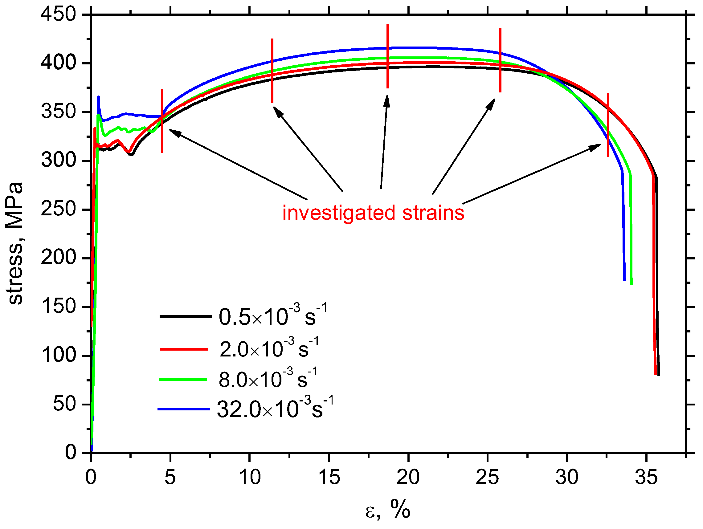 Materials 16 01396 g002