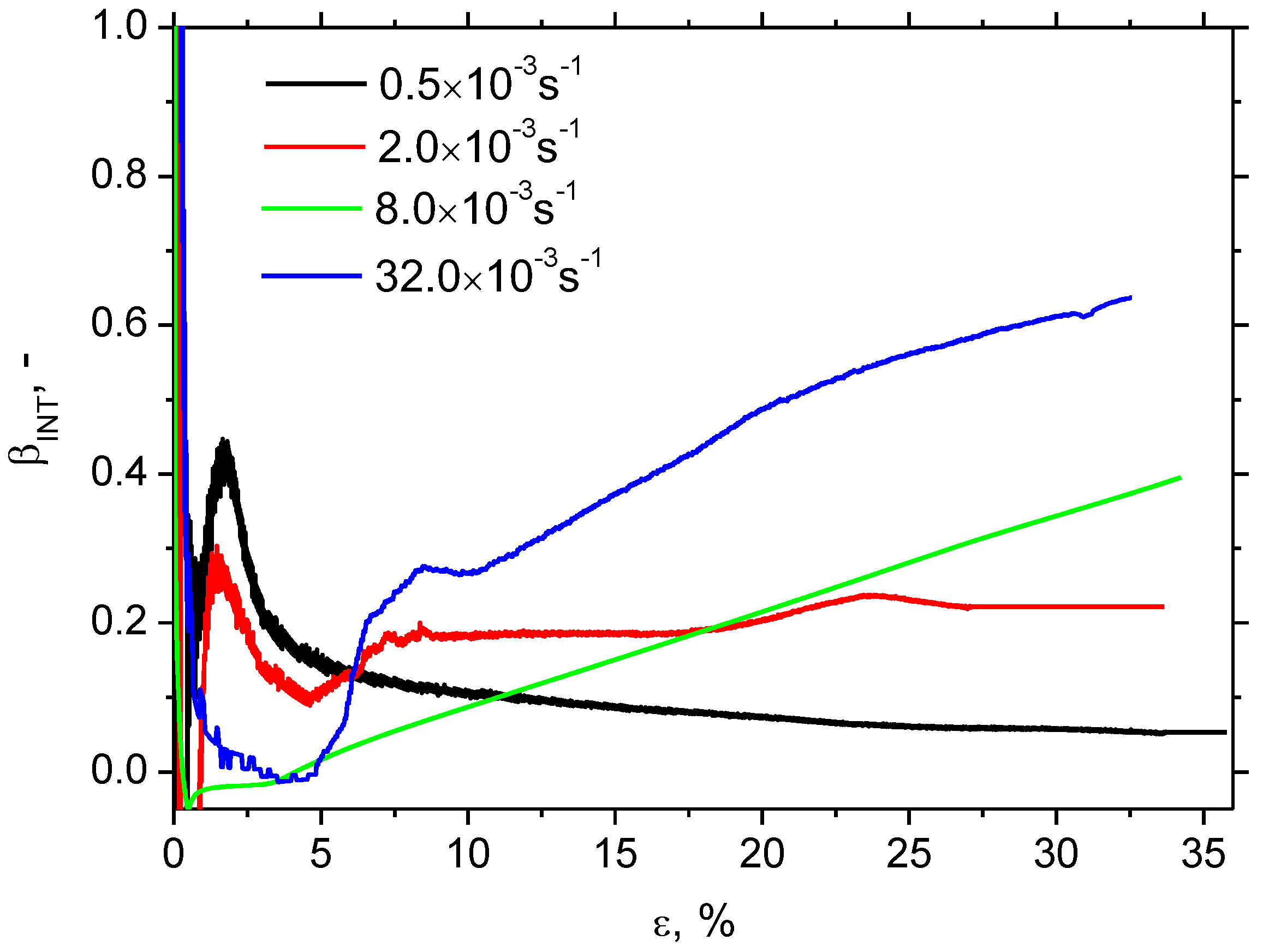 Materials 16 01396 g006