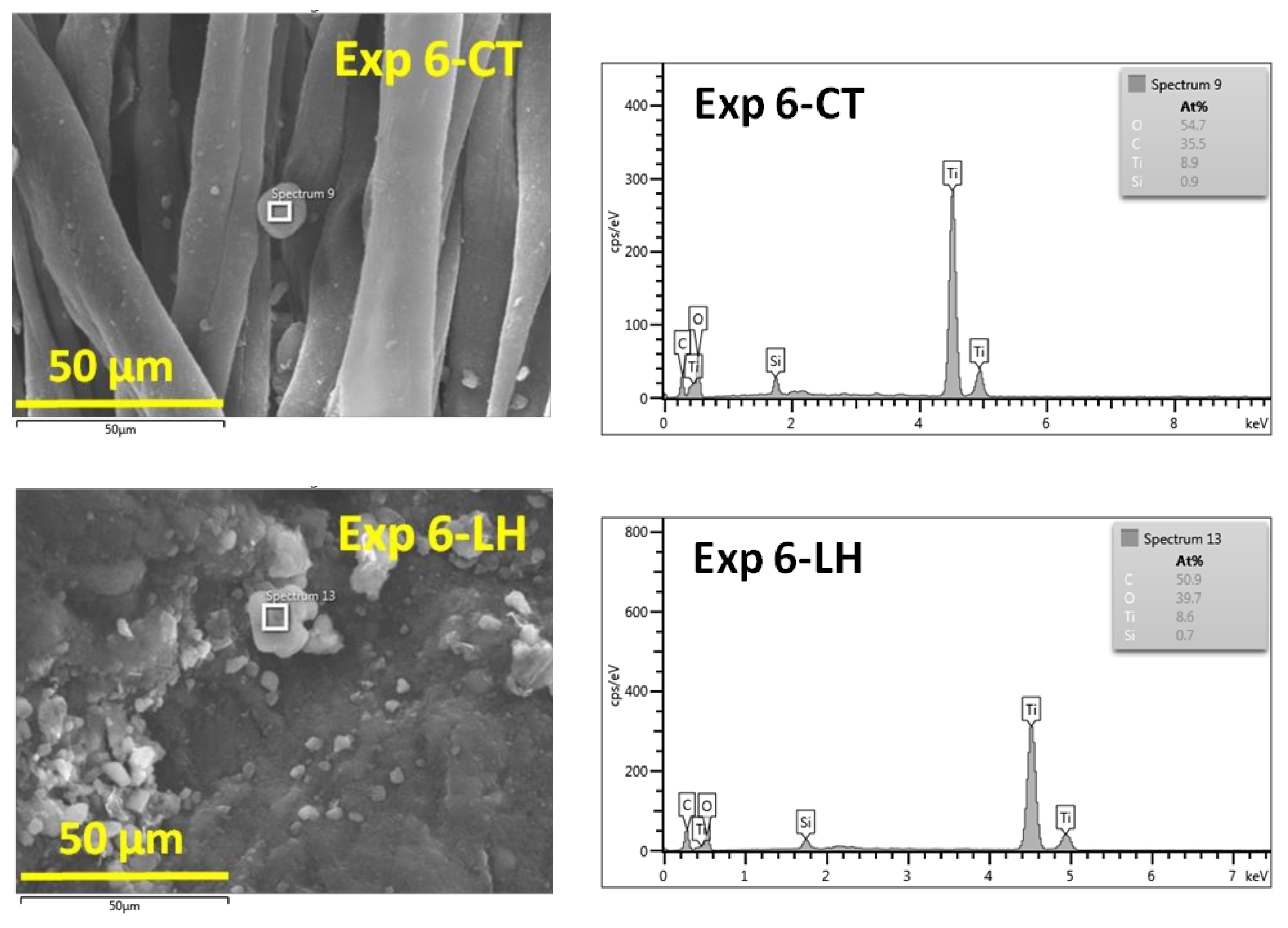 Materials 16 01397 g003 Materials 16 01397 g003