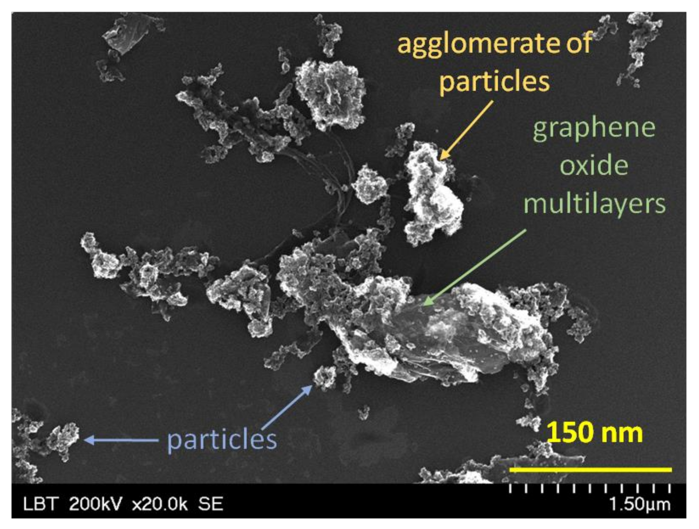 Materials 16 01397 g004 Materials 16 01397 g004