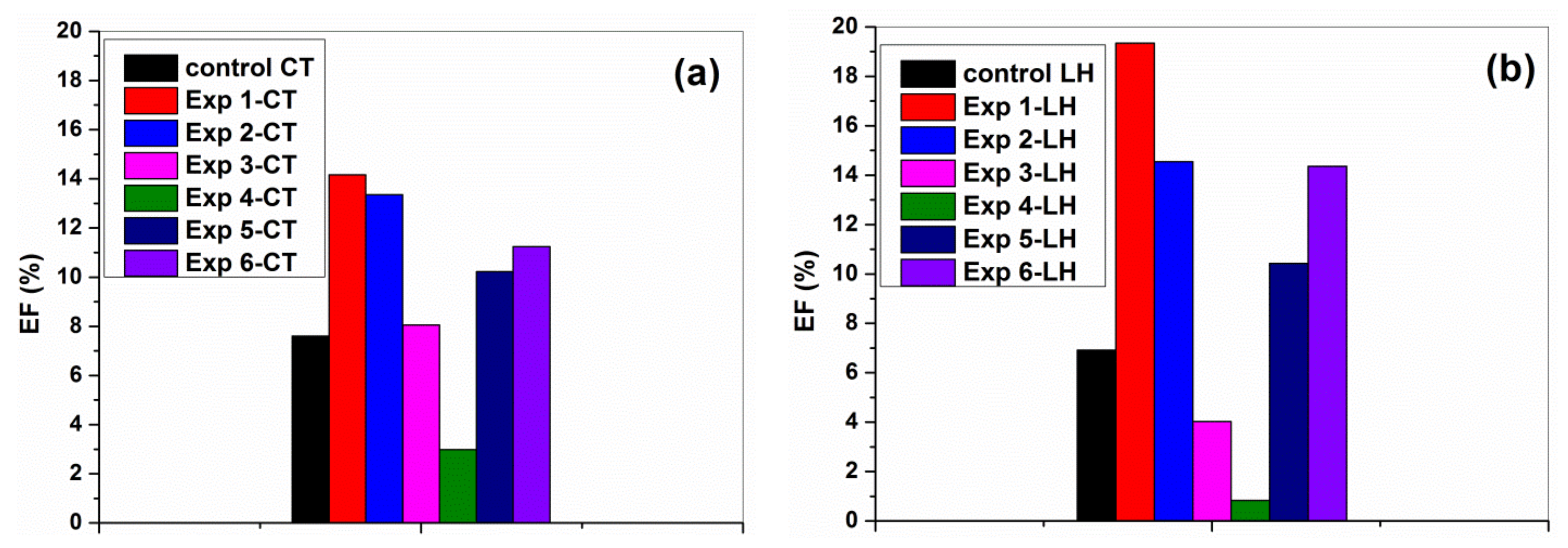 Materials 16 01397 g012 Materials 16 01397 g012