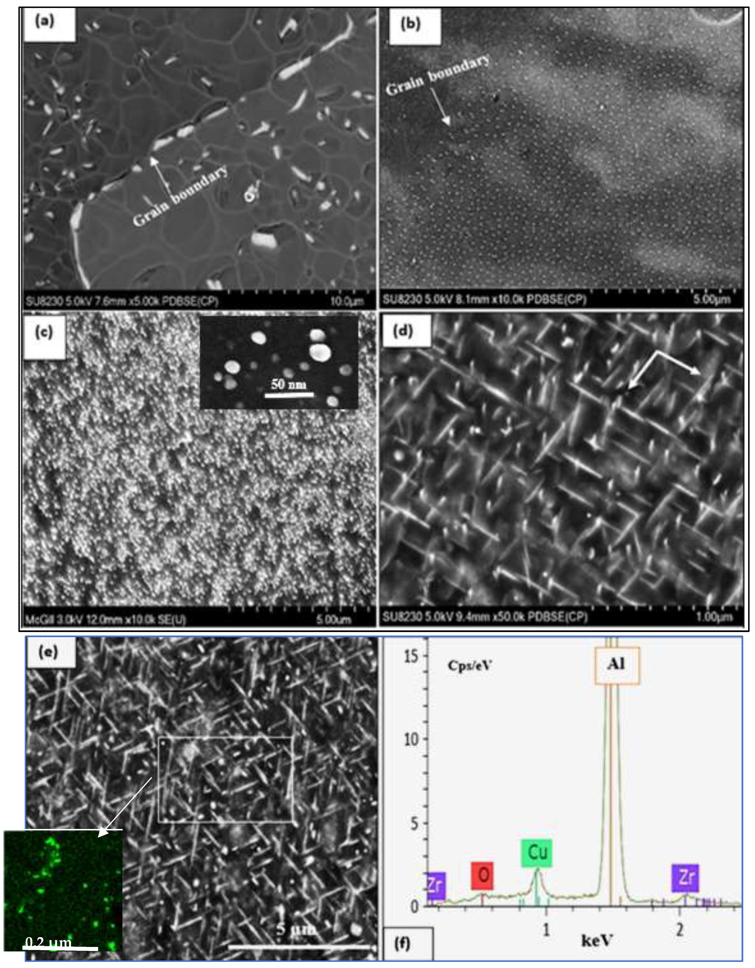Materials 16 01400 g011