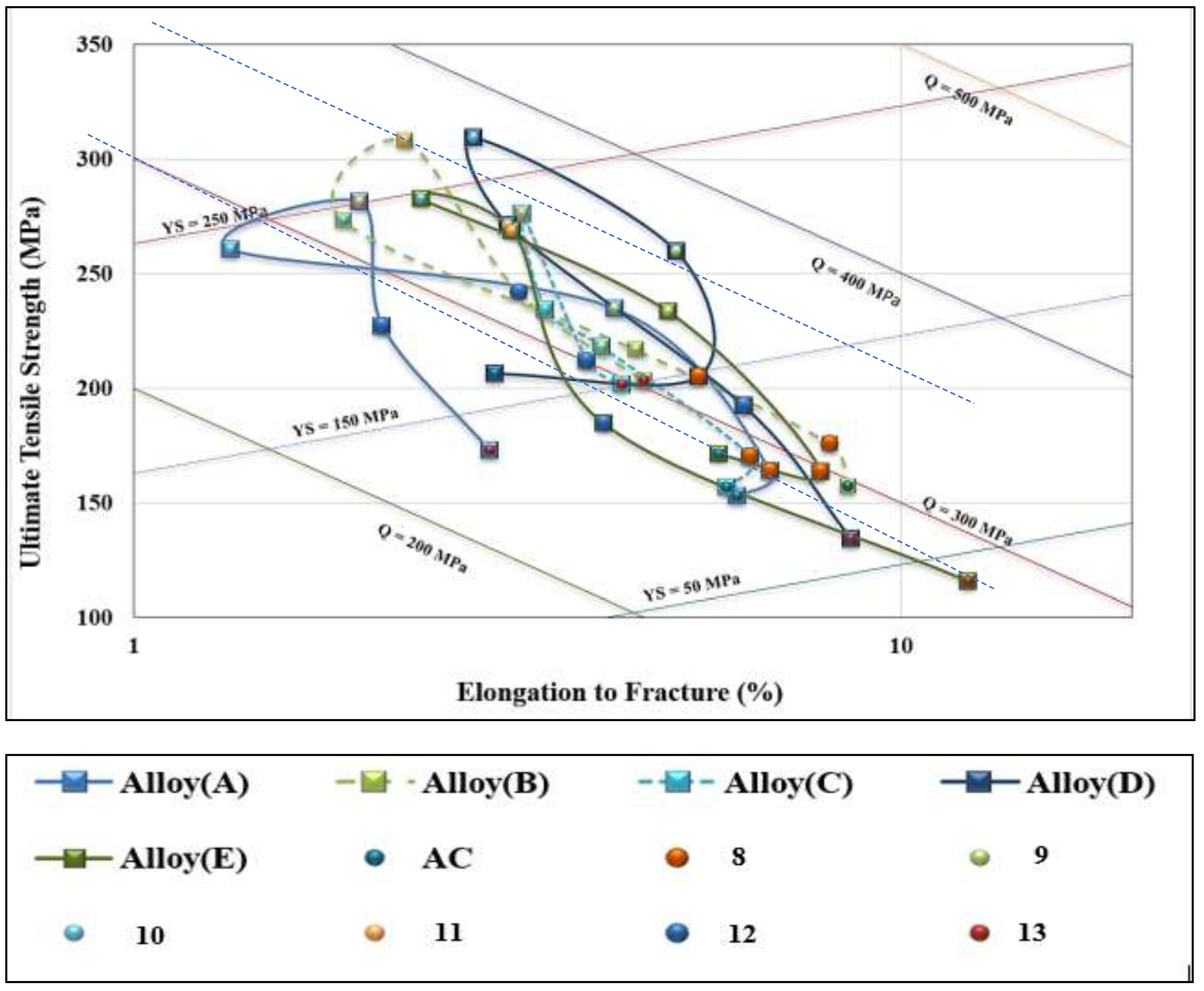 Materials 16 01400 g014