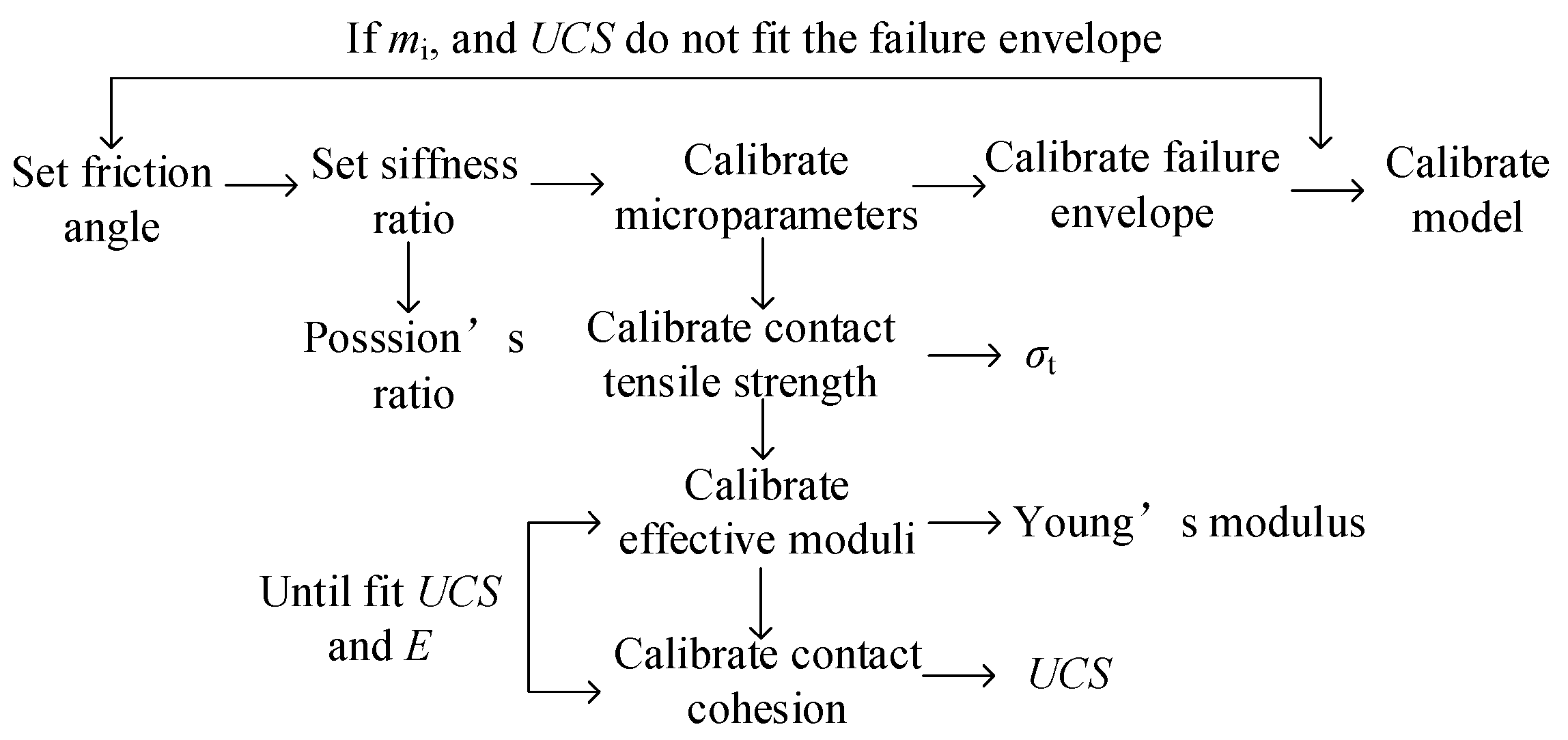 Materials 16 01401 g002