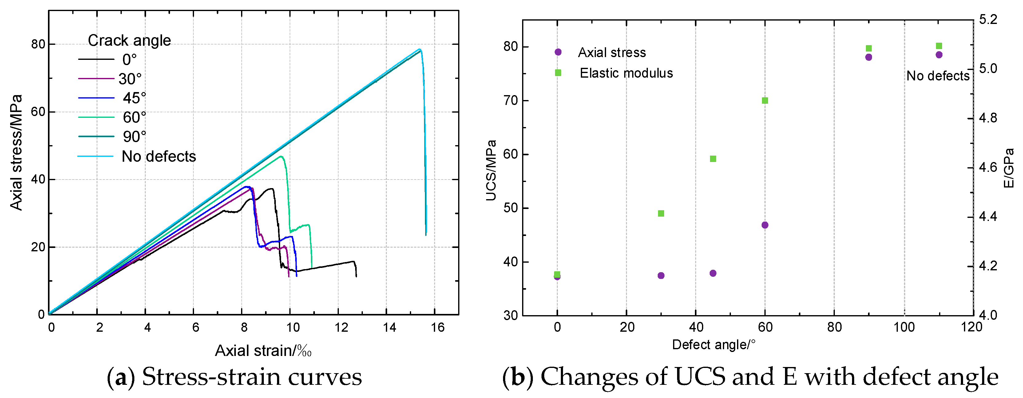 Materials 16 01401 g004