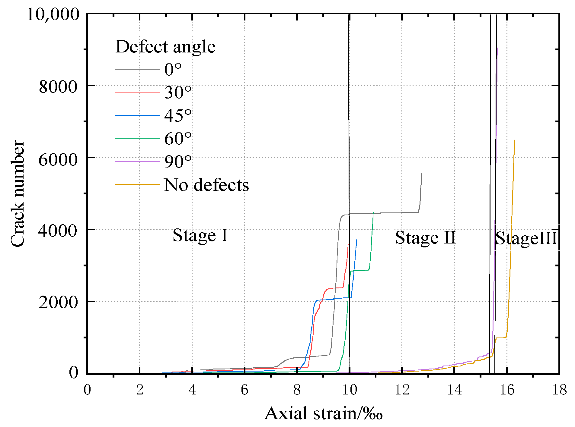 Materials 16 01401 g006