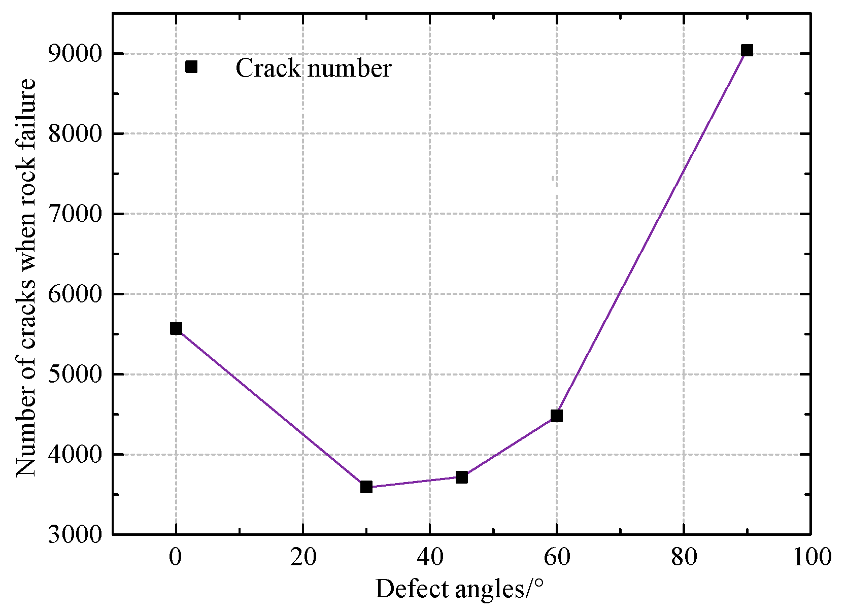 Materials 16 01401 g007