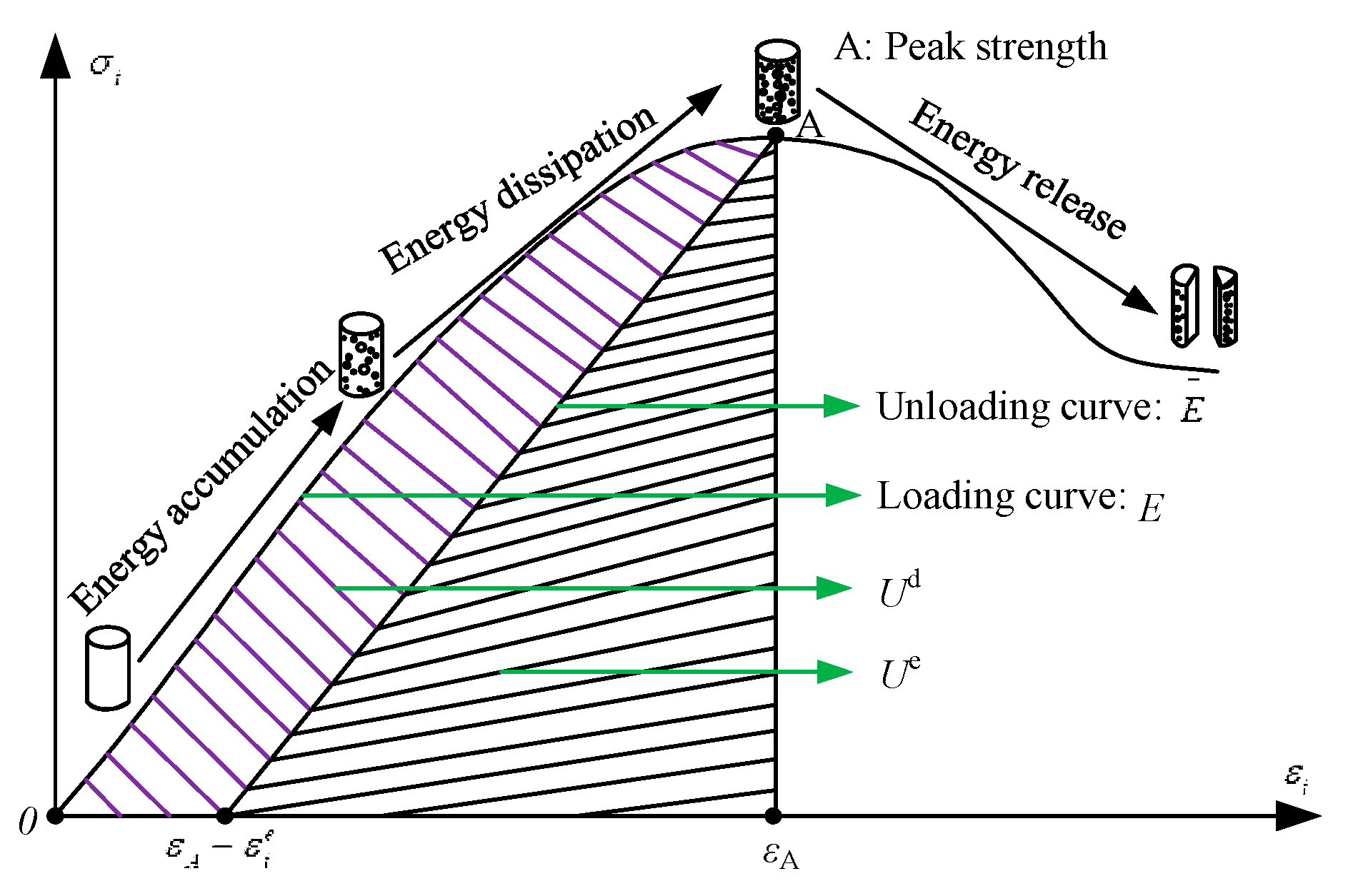 Materials 16 01401 g011