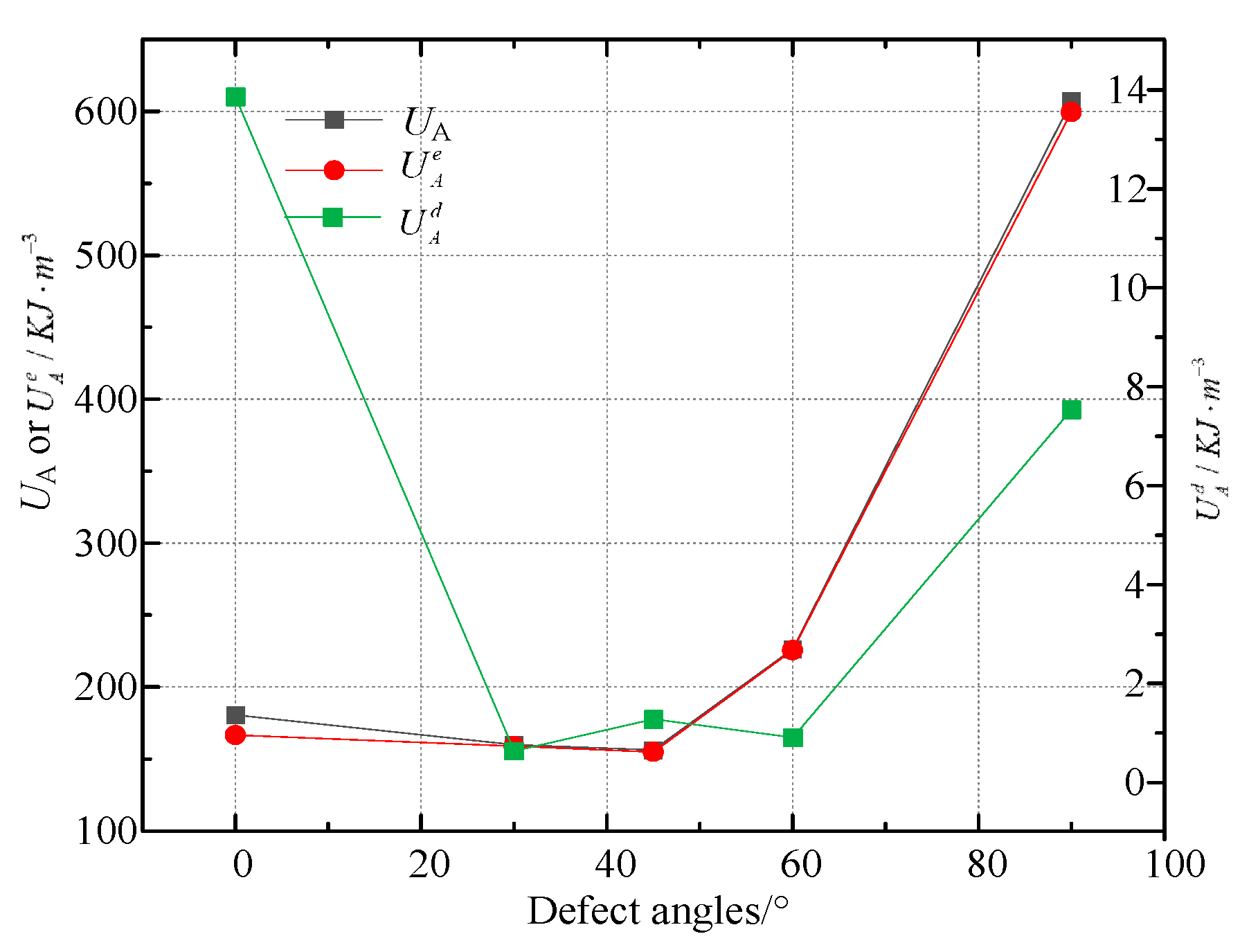 Materials 16 01401 g013