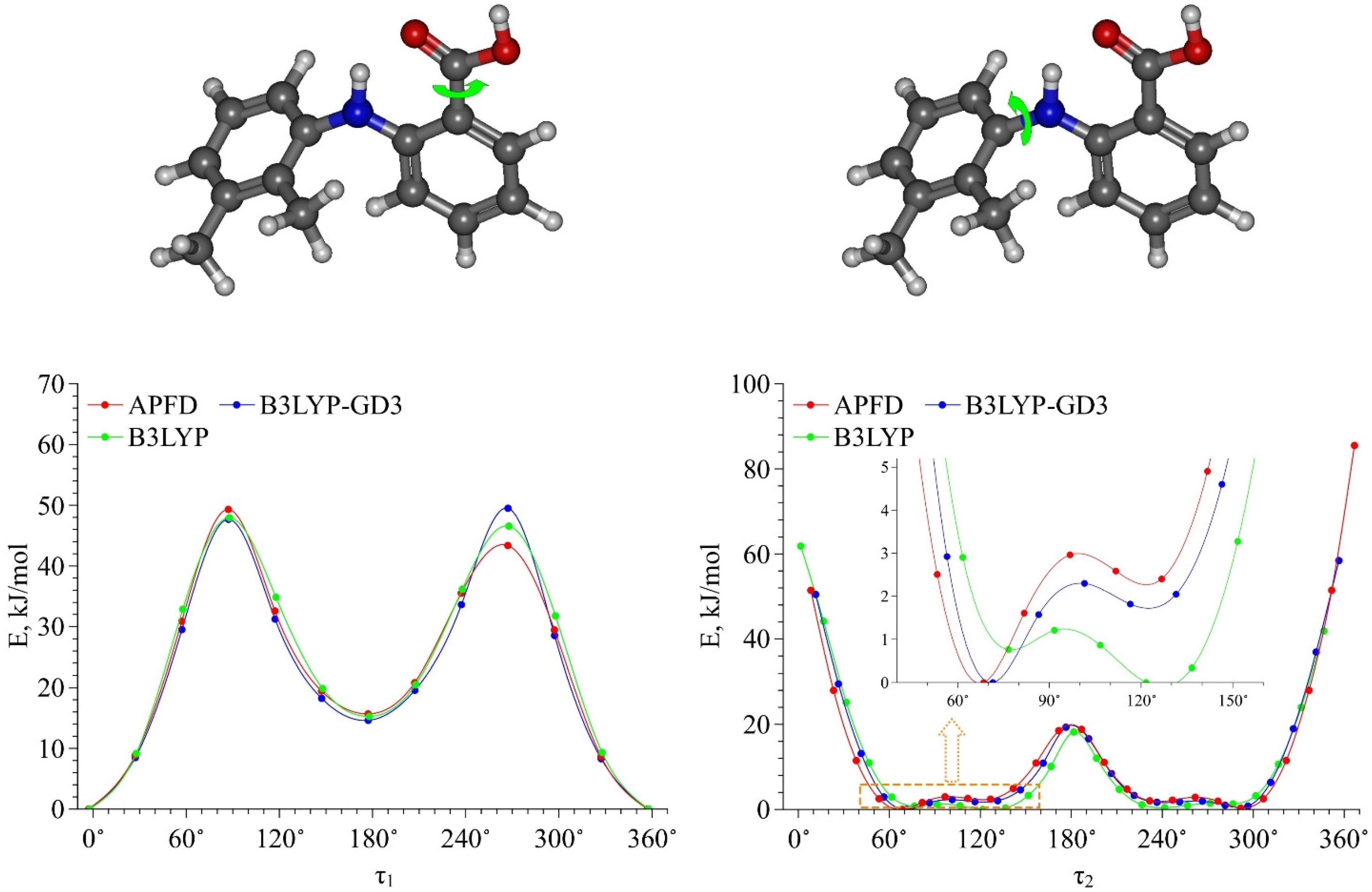 Materials 16 01403 g003