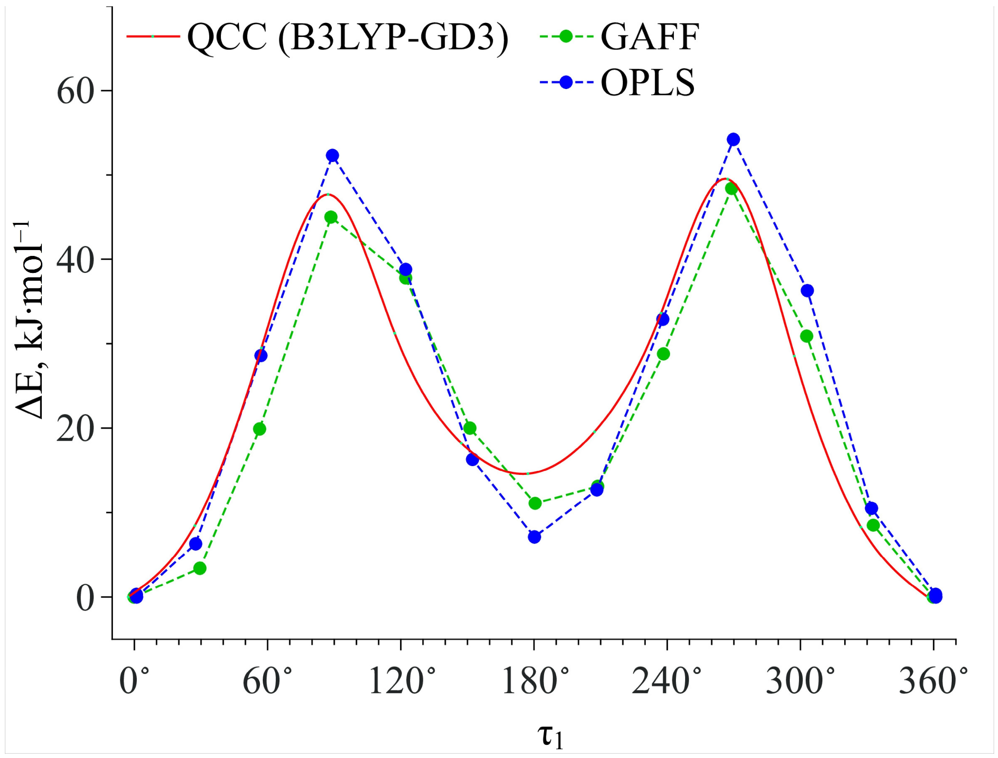 Materials 16 01403 g006
