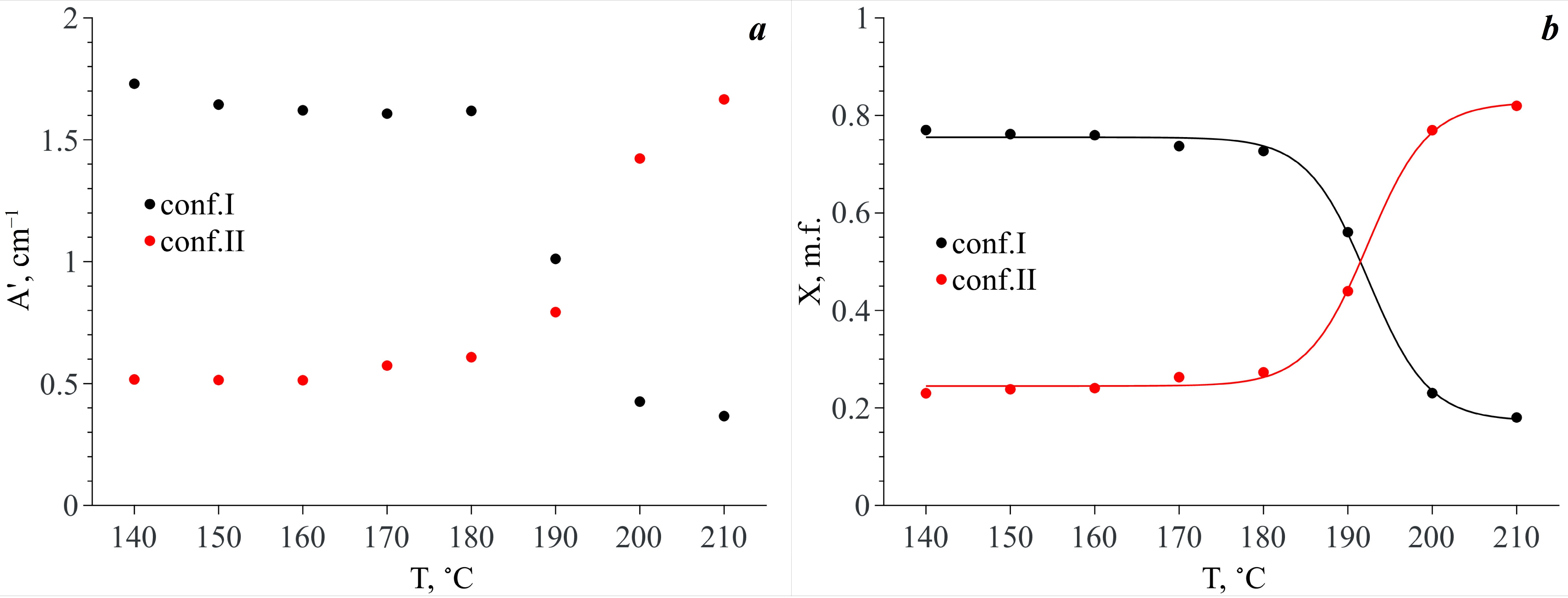 Materials 16 01403 g010