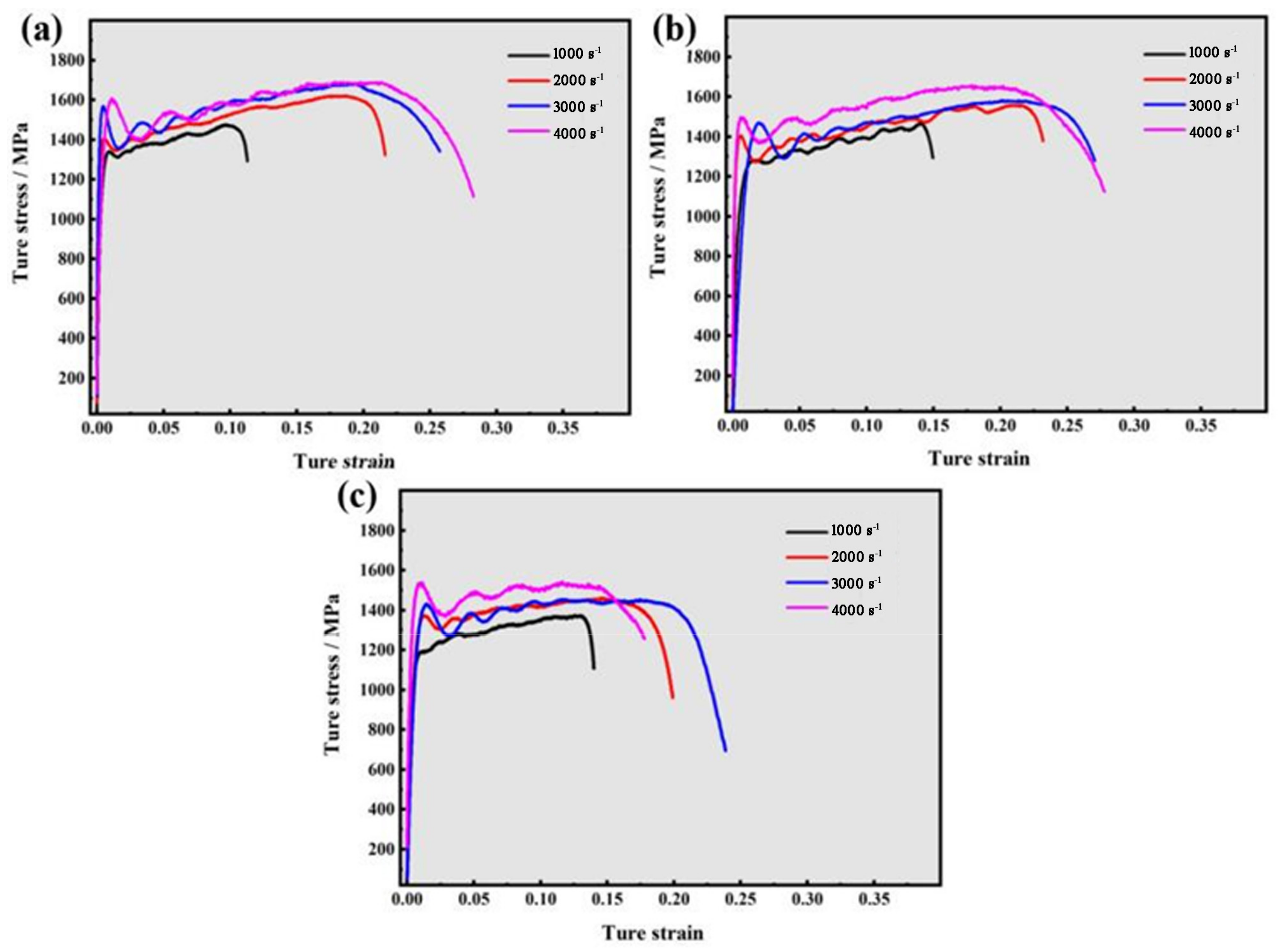 Materials 16 01406 g004