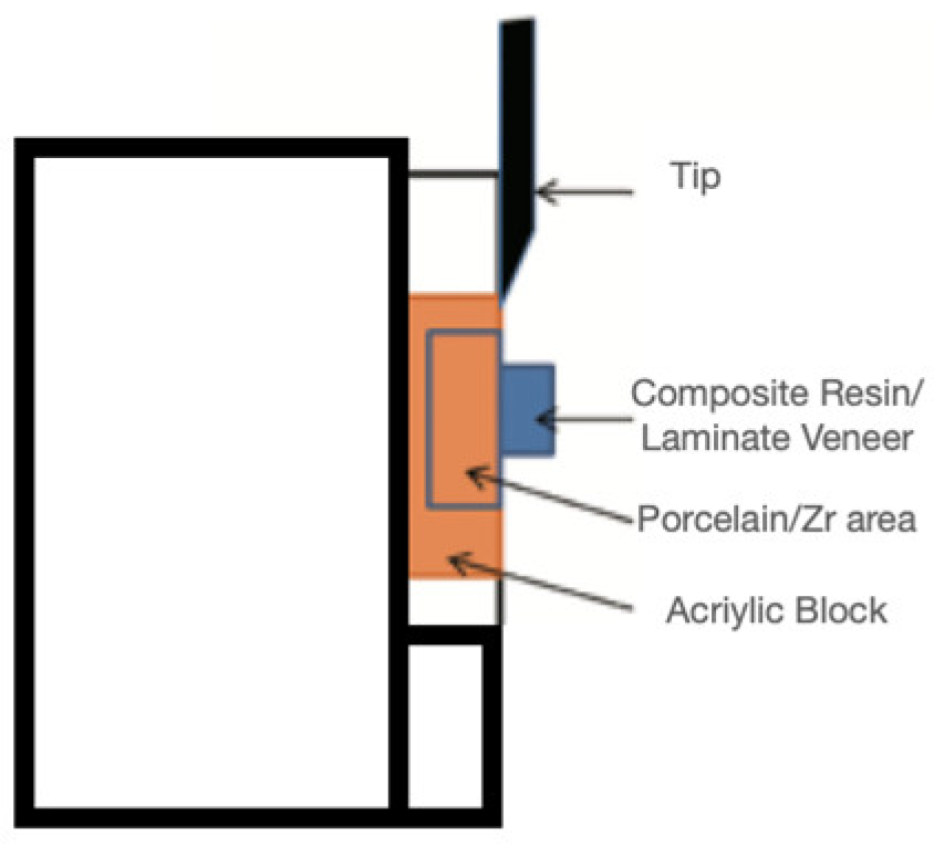 Materials 16 01407 g004