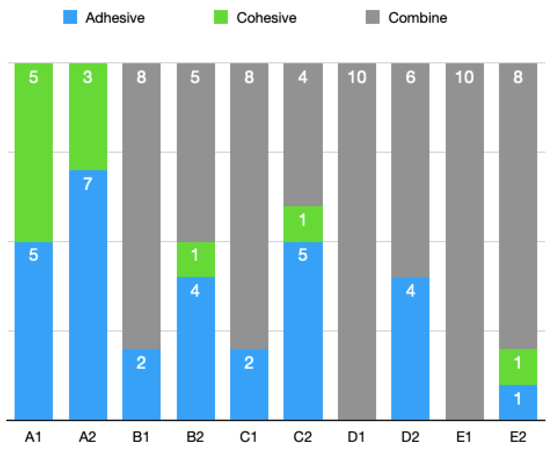 Materials 16 01407 g005