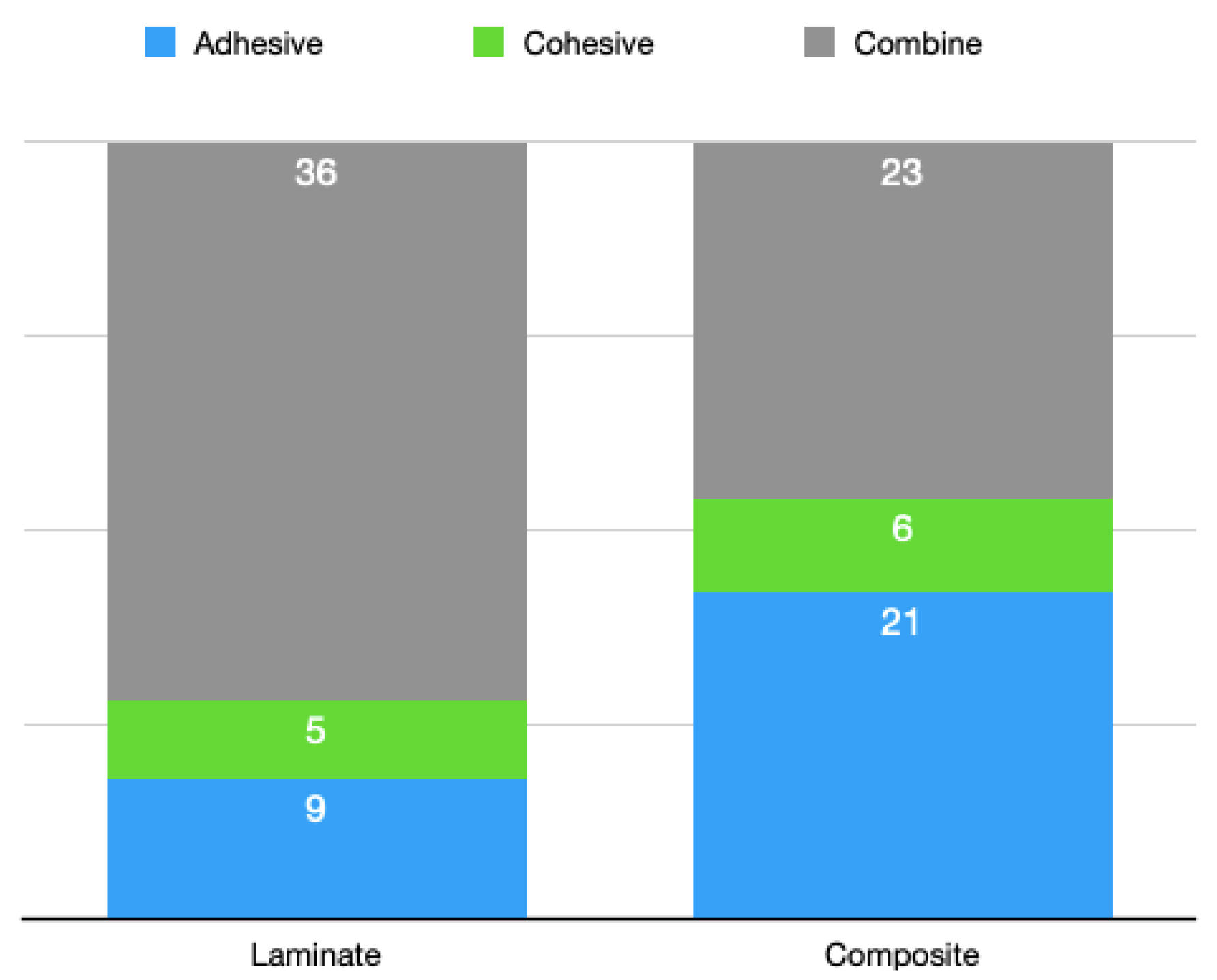 Materials 16 01407 g006
