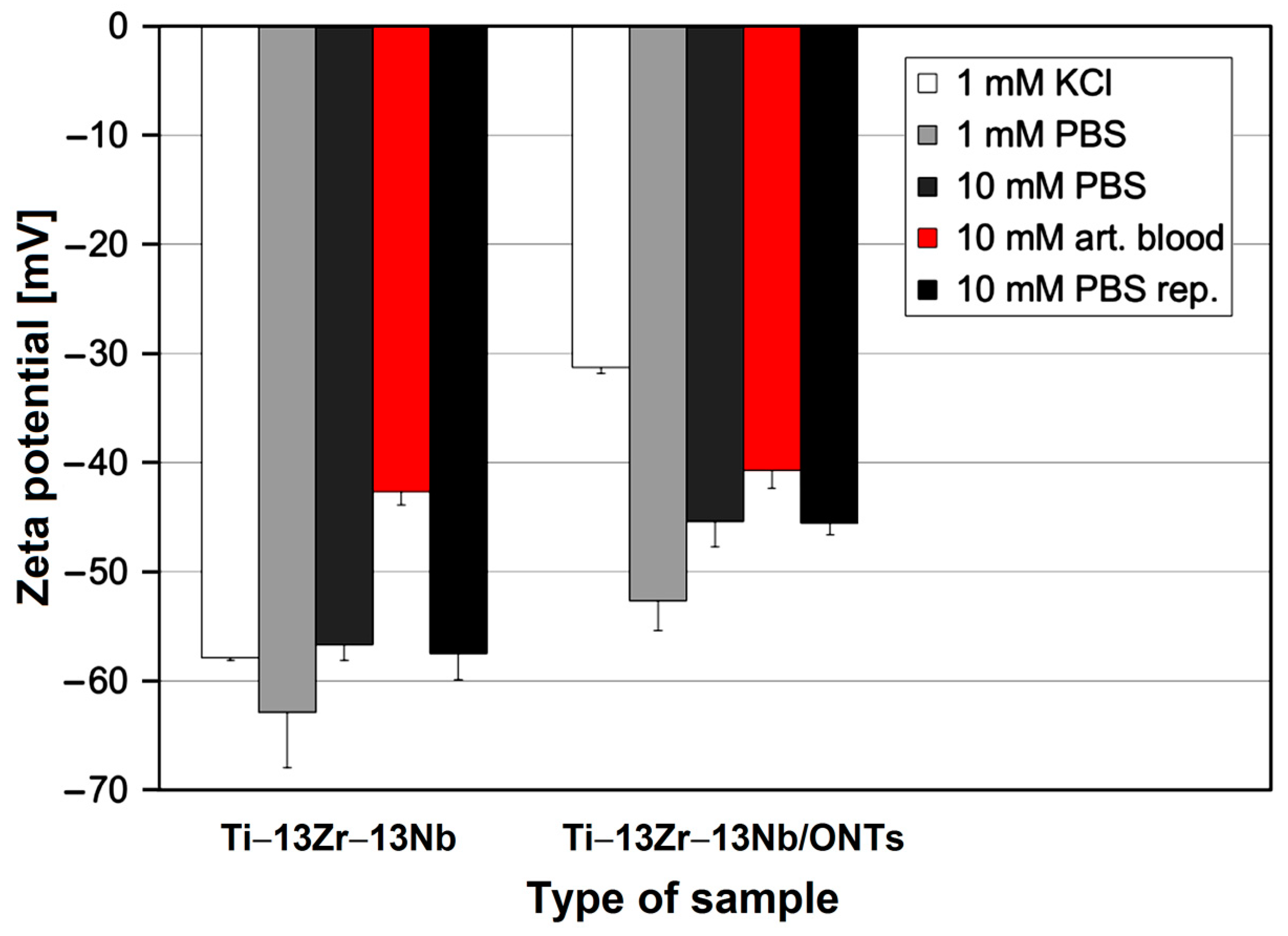Materials 16 01408 g009