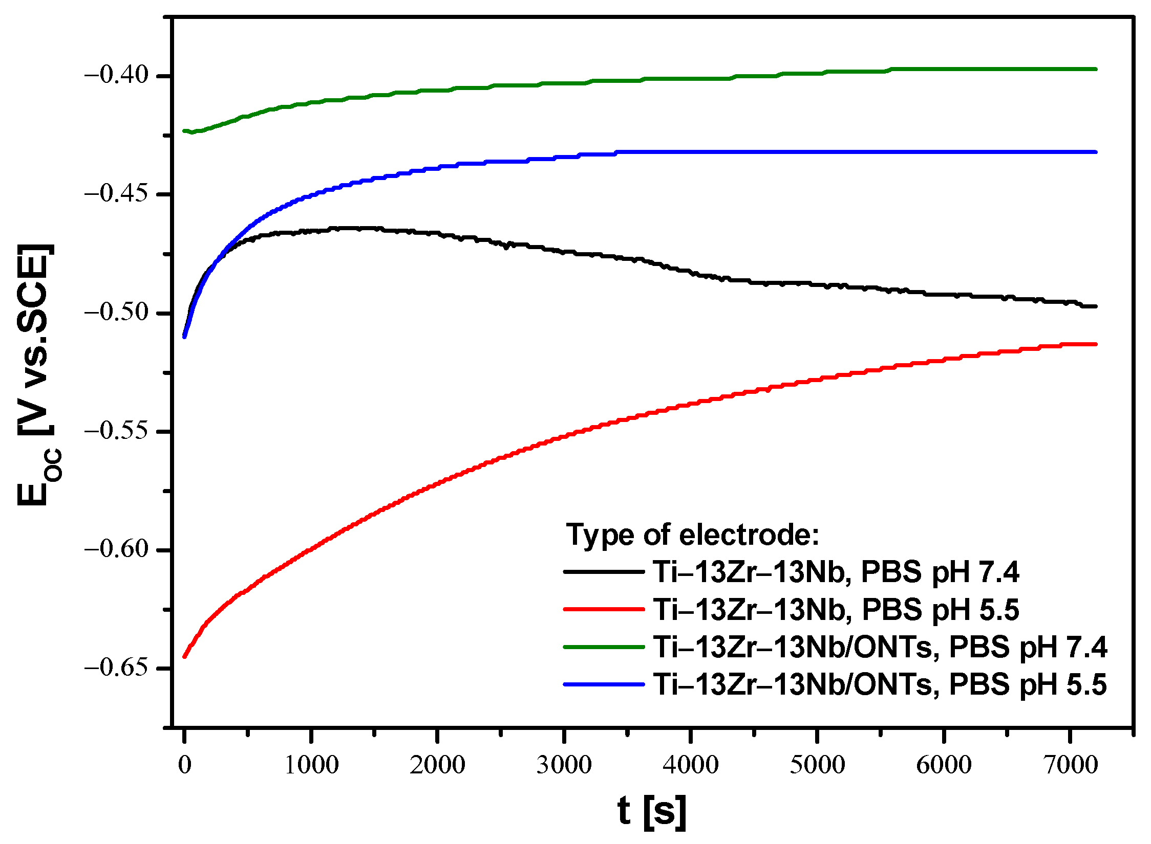 Materials 16 01408 g011