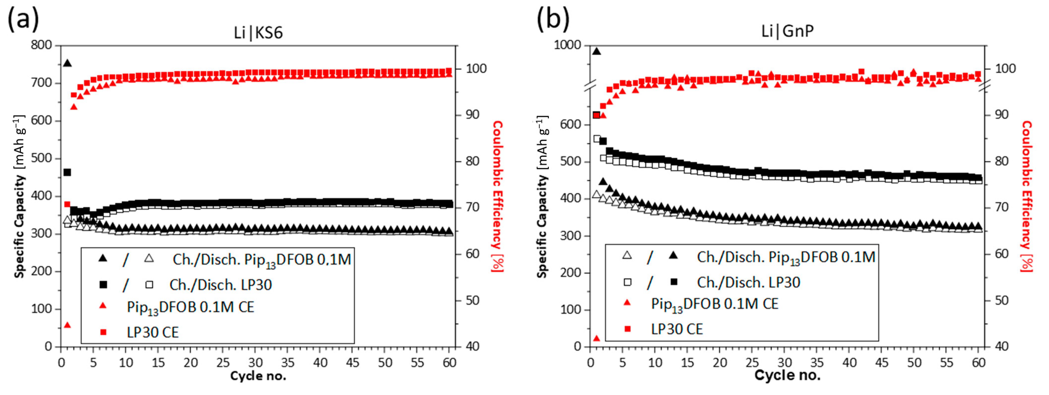 Materials 16 01411 g006 Materials 16 01411 g006