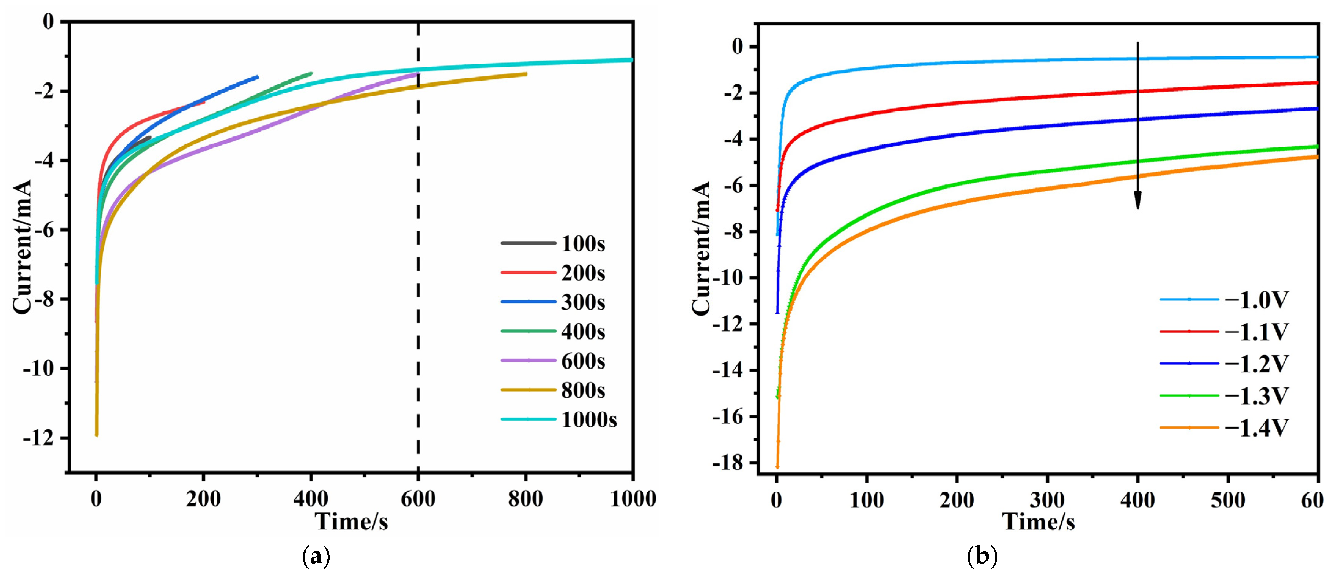 Materials 16 01417 g002