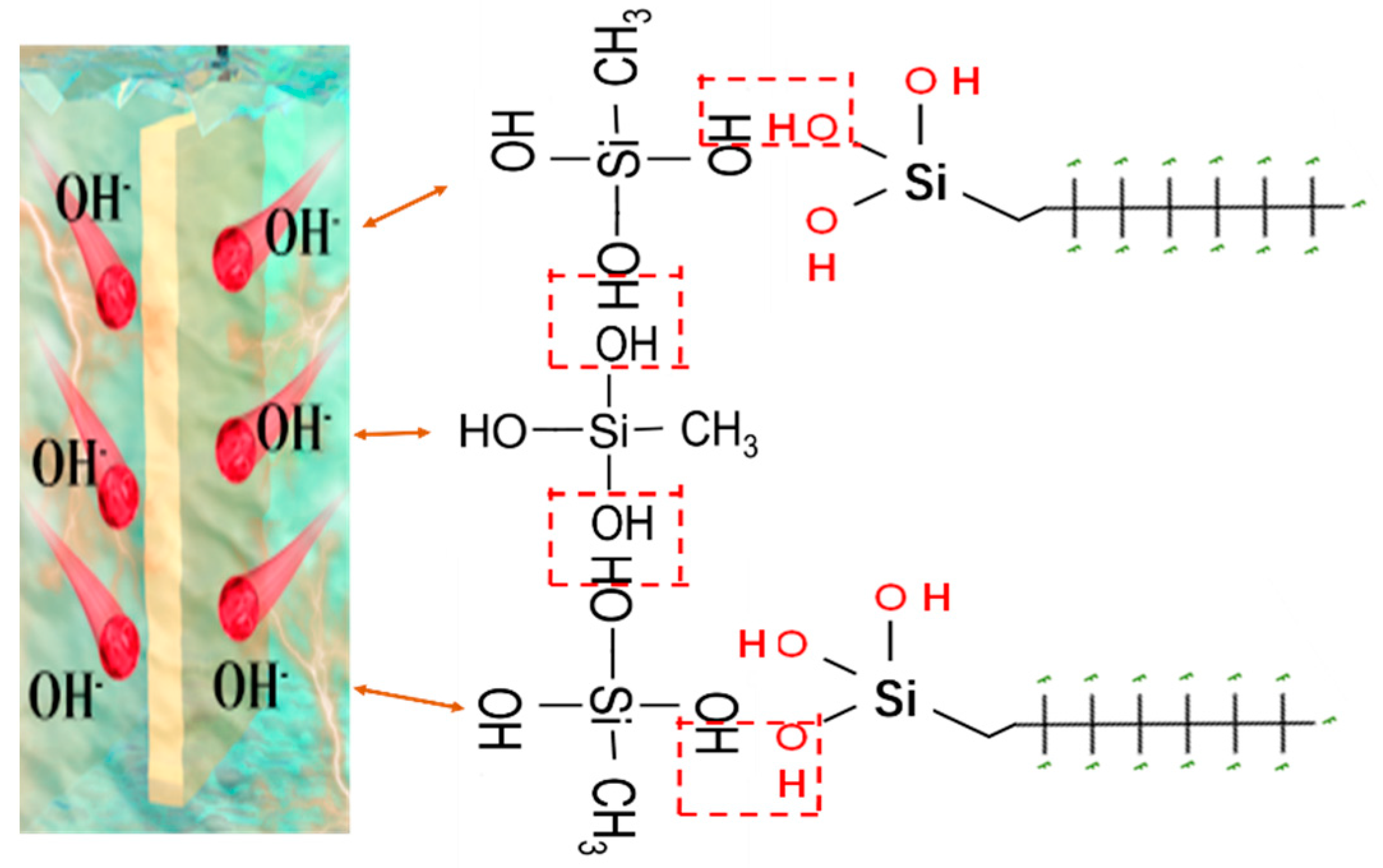 Materials 16 01417 g007