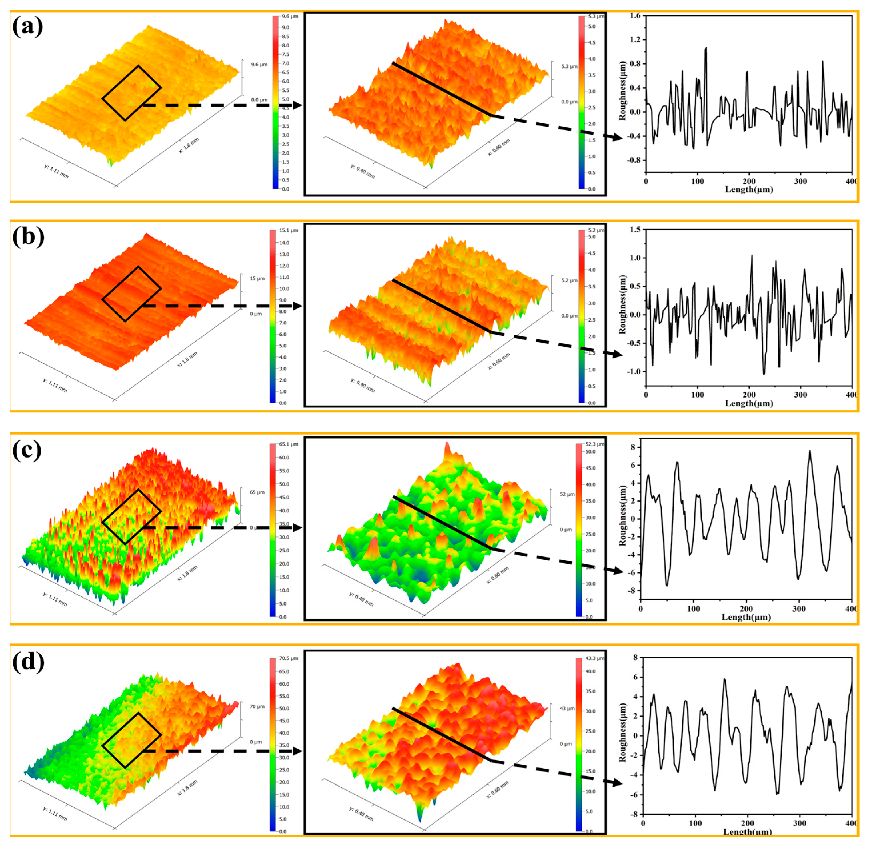 Materials 16 01417 g009