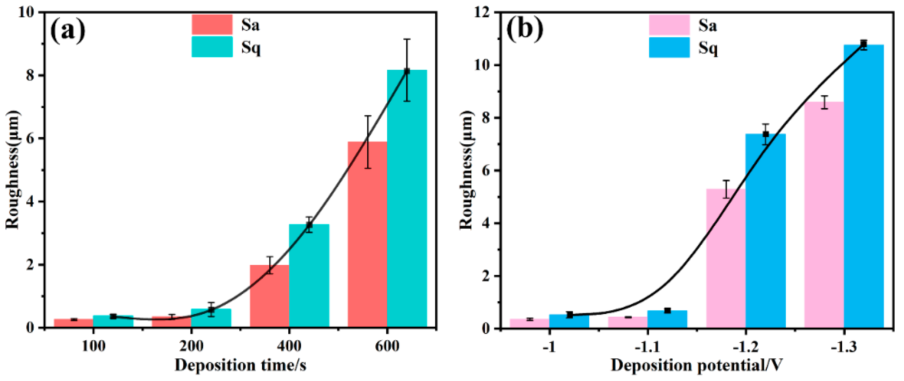 Materials 16 01417 g010