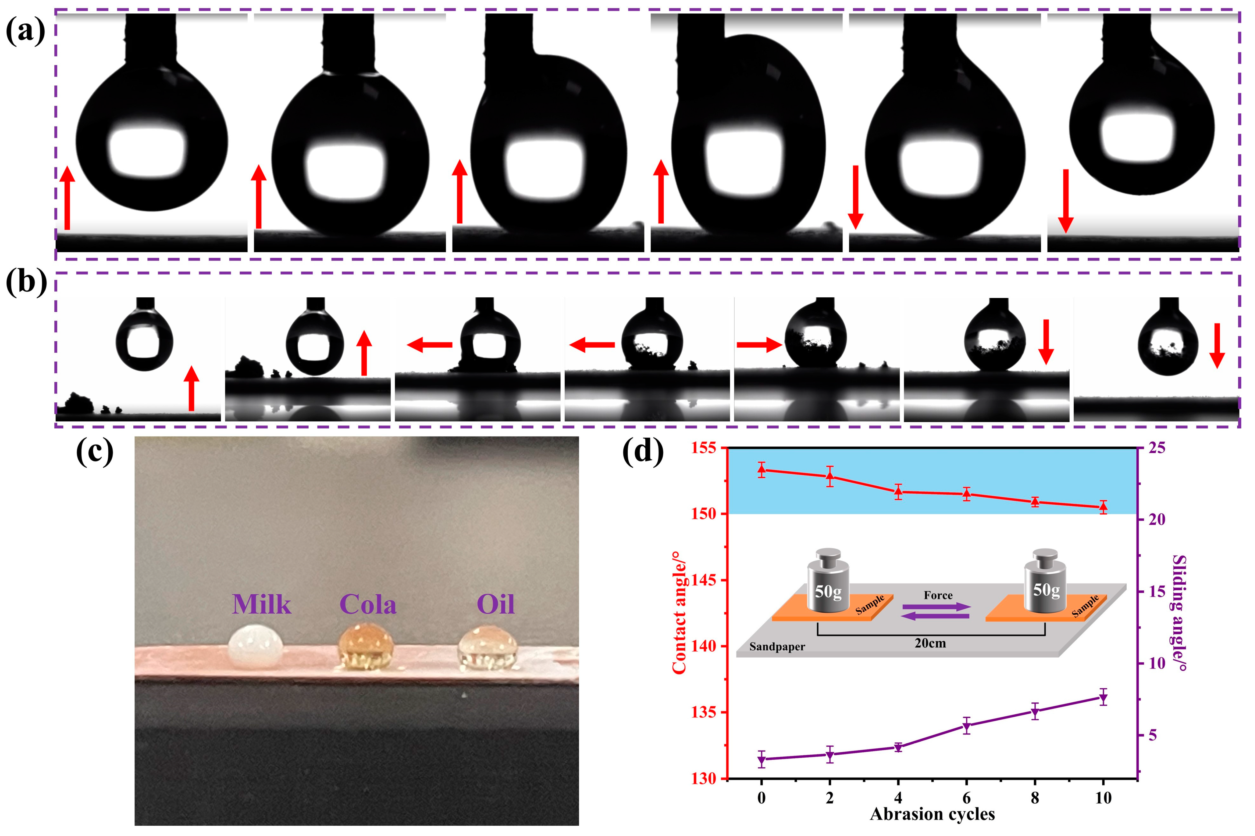 Materials 16 01417 g013