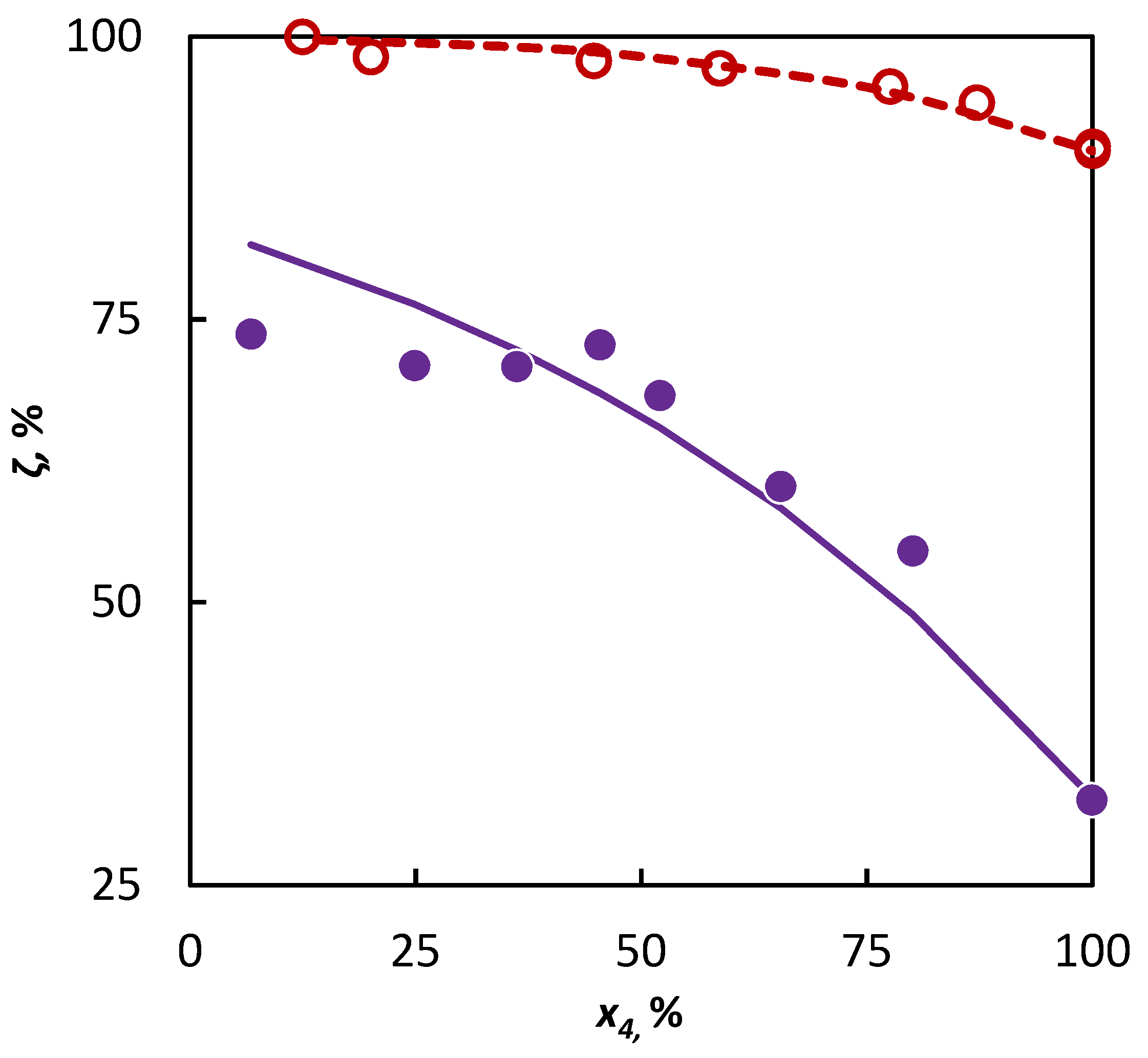 Materials 16 01418 g003