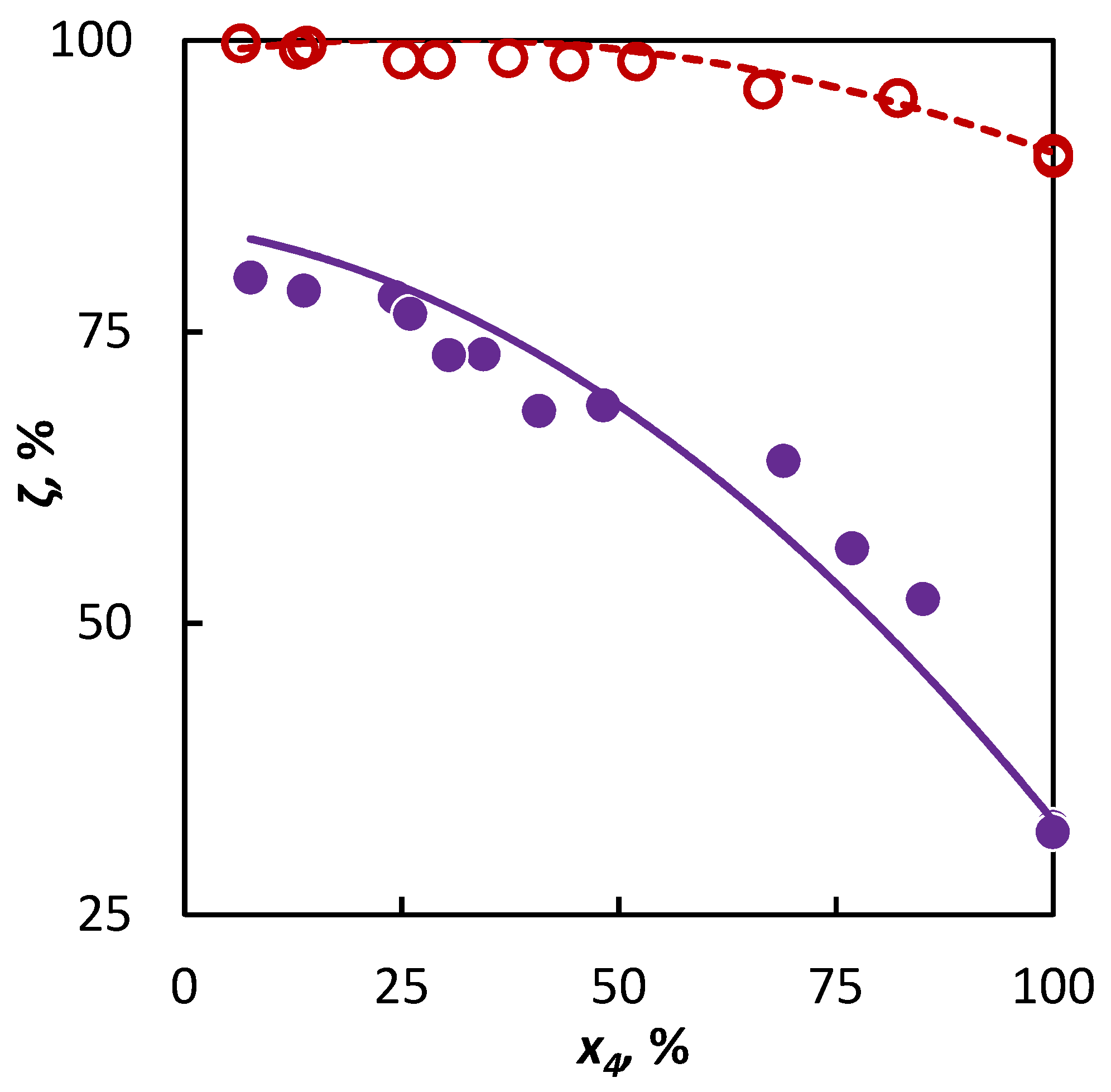 Materials 16 01418 g004