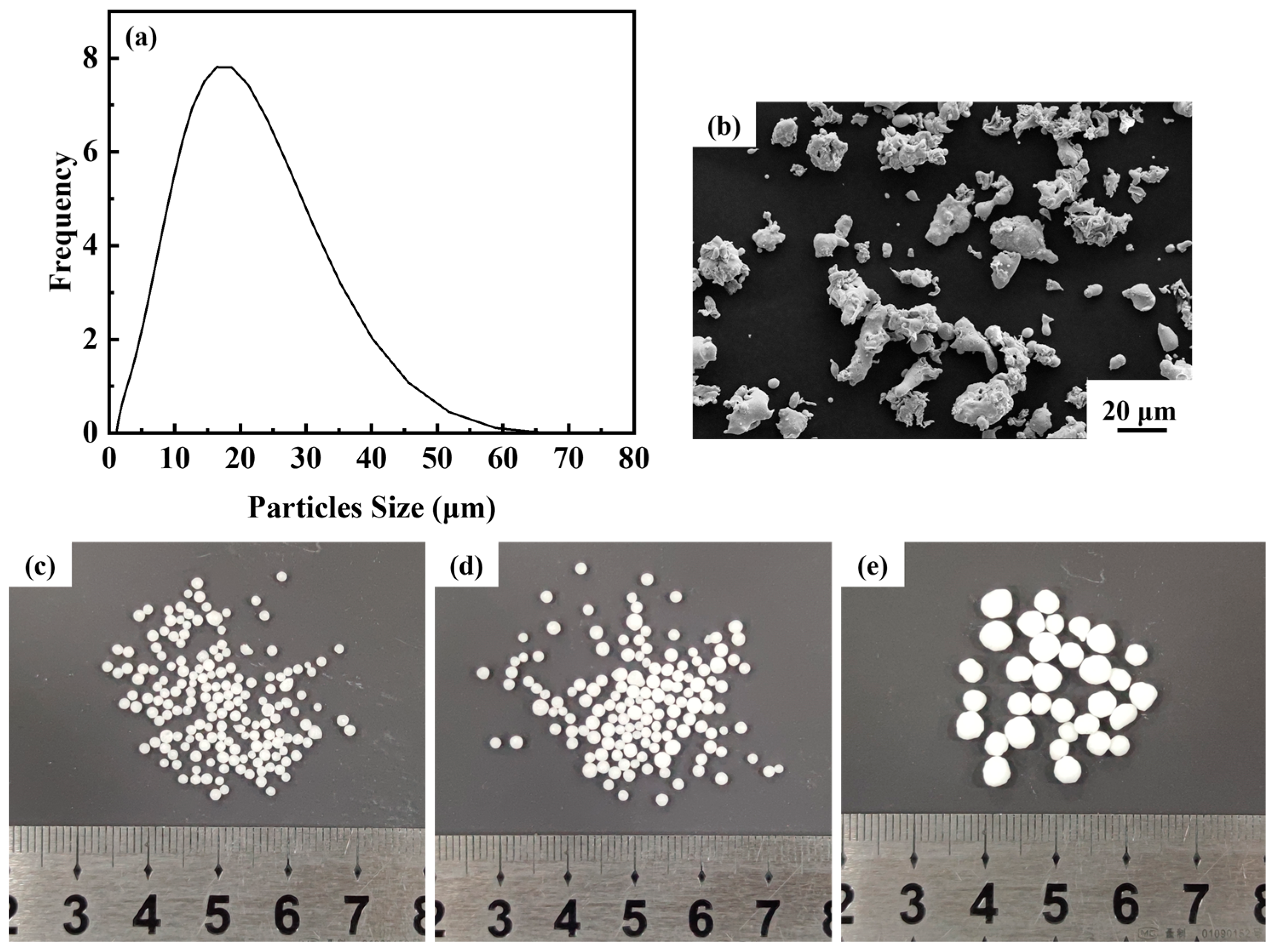 Materials 16 01419 g001