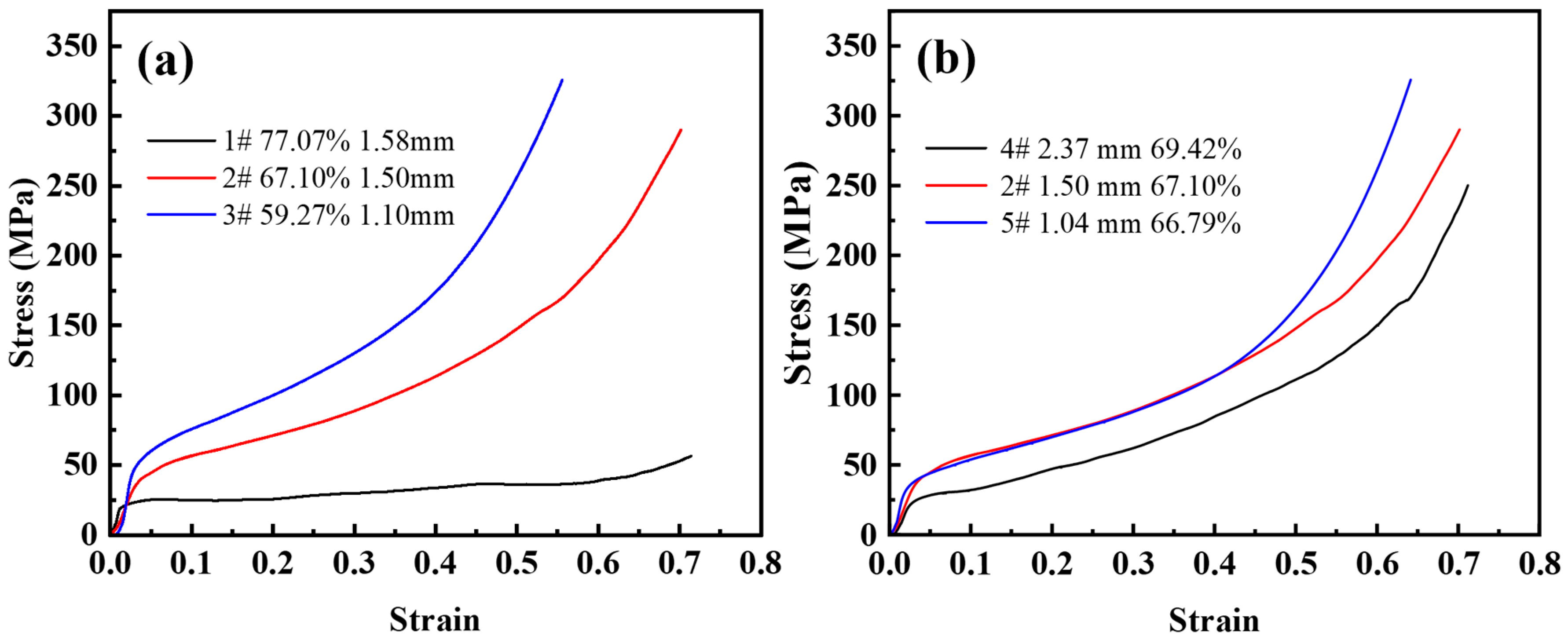 Materials 16 01419 g007