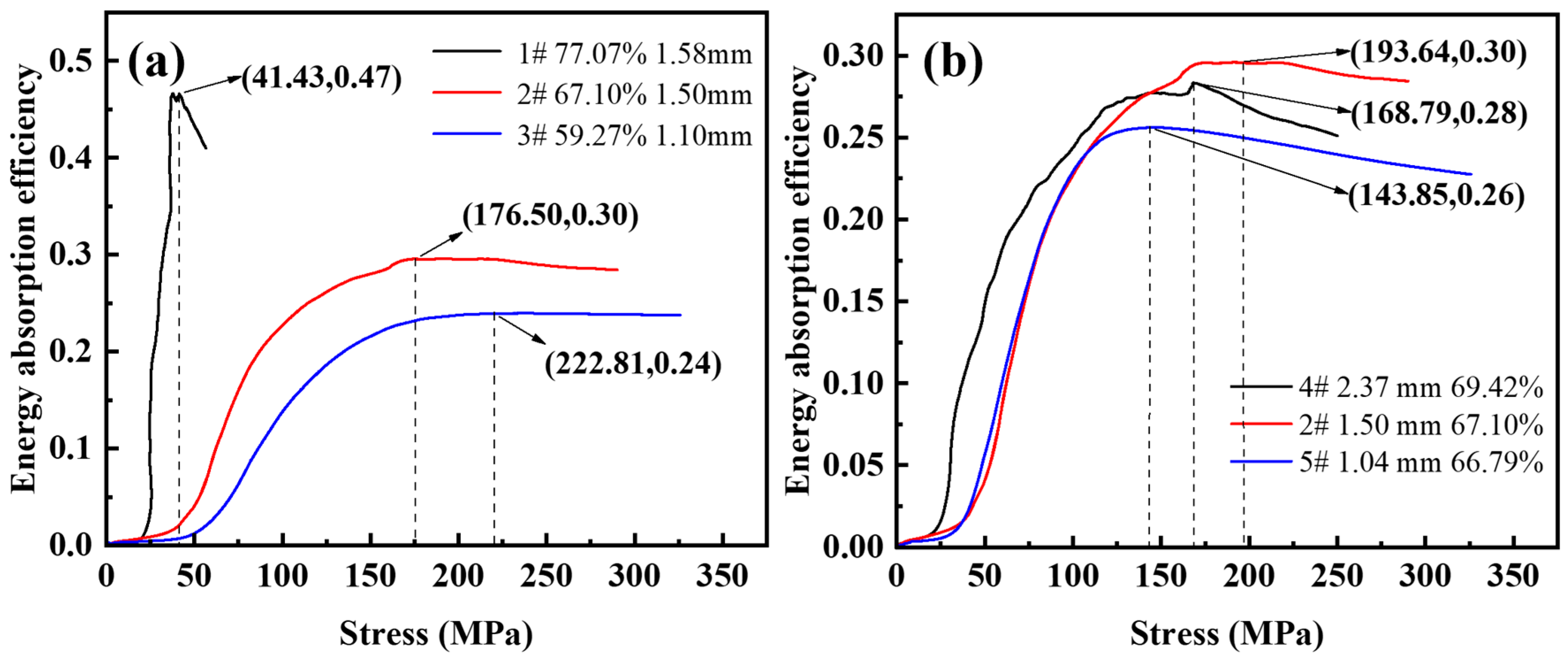 Materials 16 01419 g009