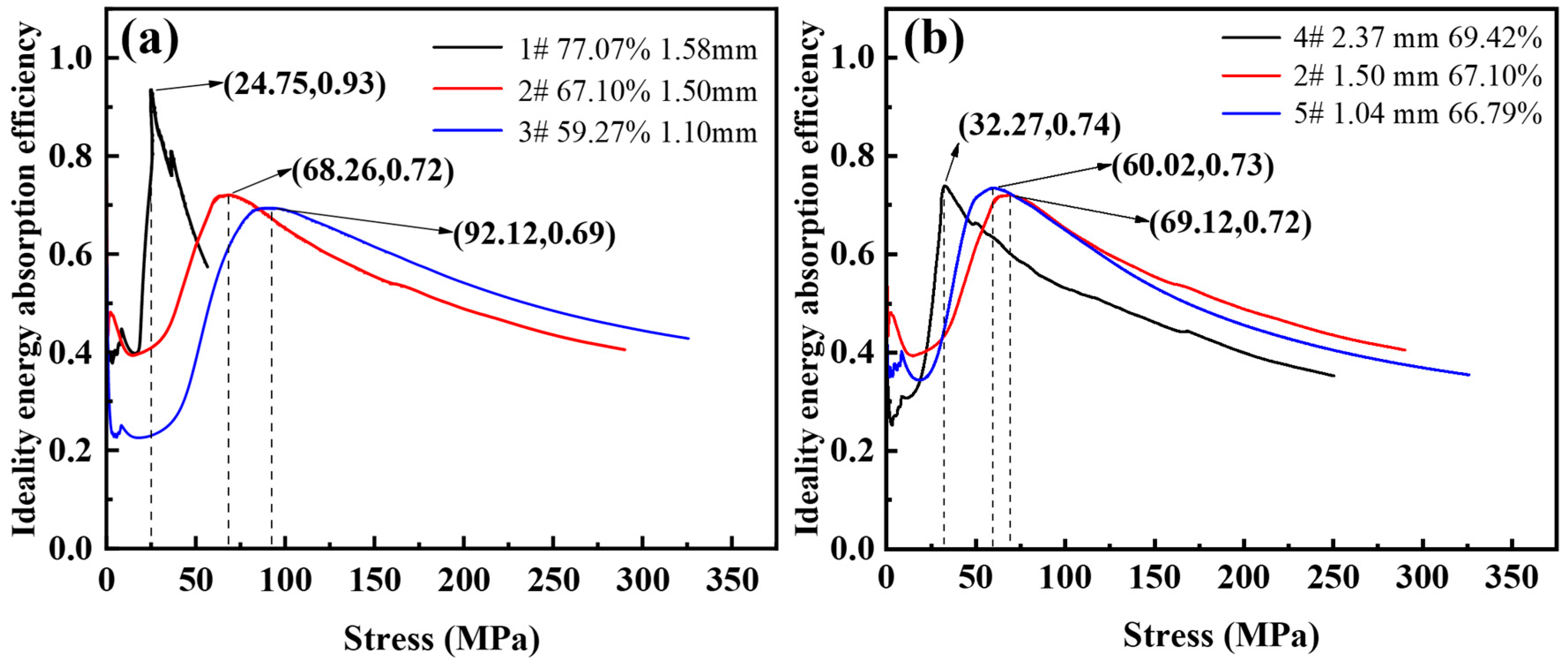 Materials 16 01419 g010