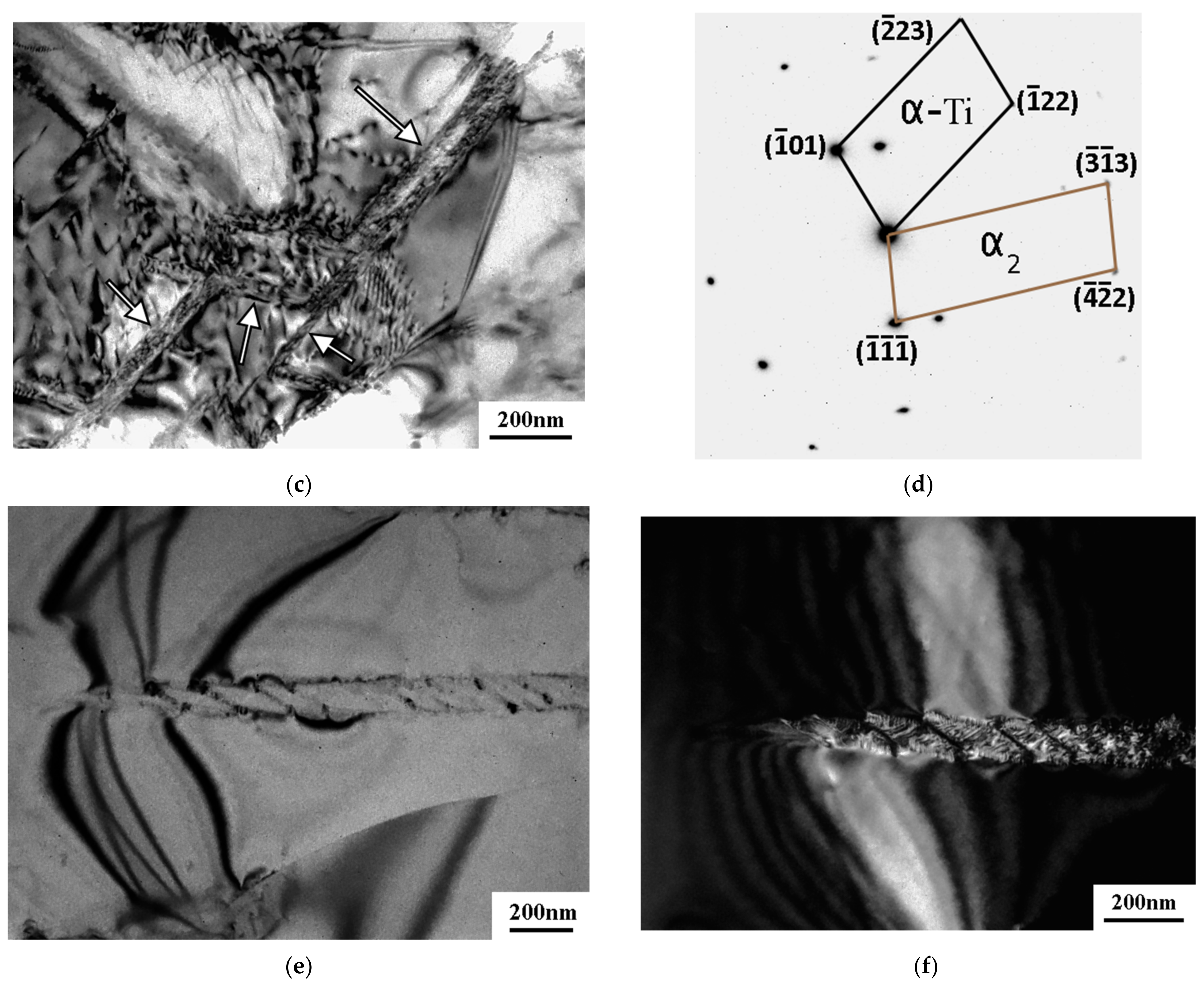 Materials 16 01439 g006b
