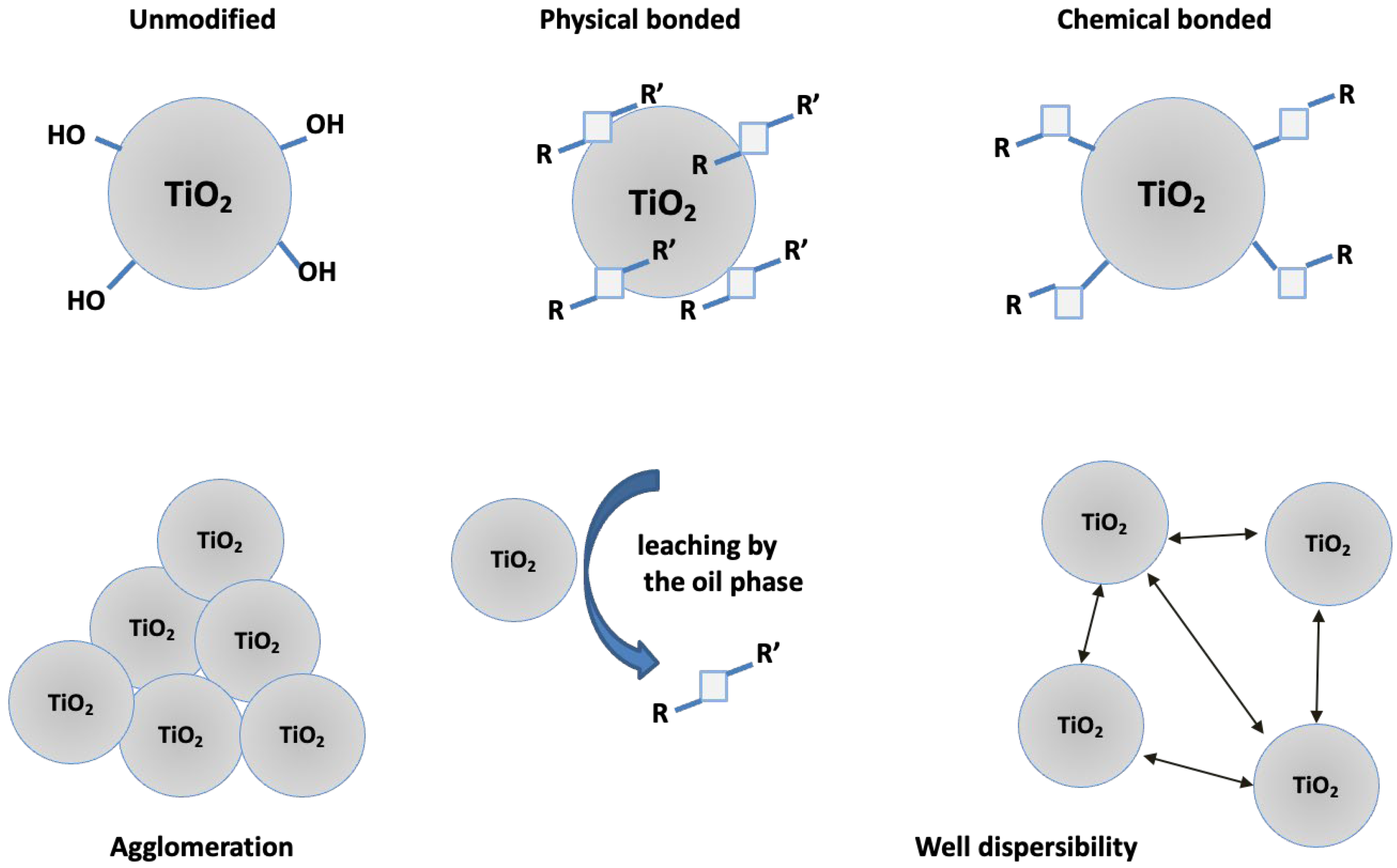 Materials 16 01442 g013 Materials 16 01442 g013